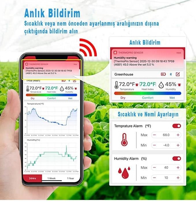 ThermoPro TP359 Akıllı İç Mekan Sıcaklık ve Nem Ölçer Termometre