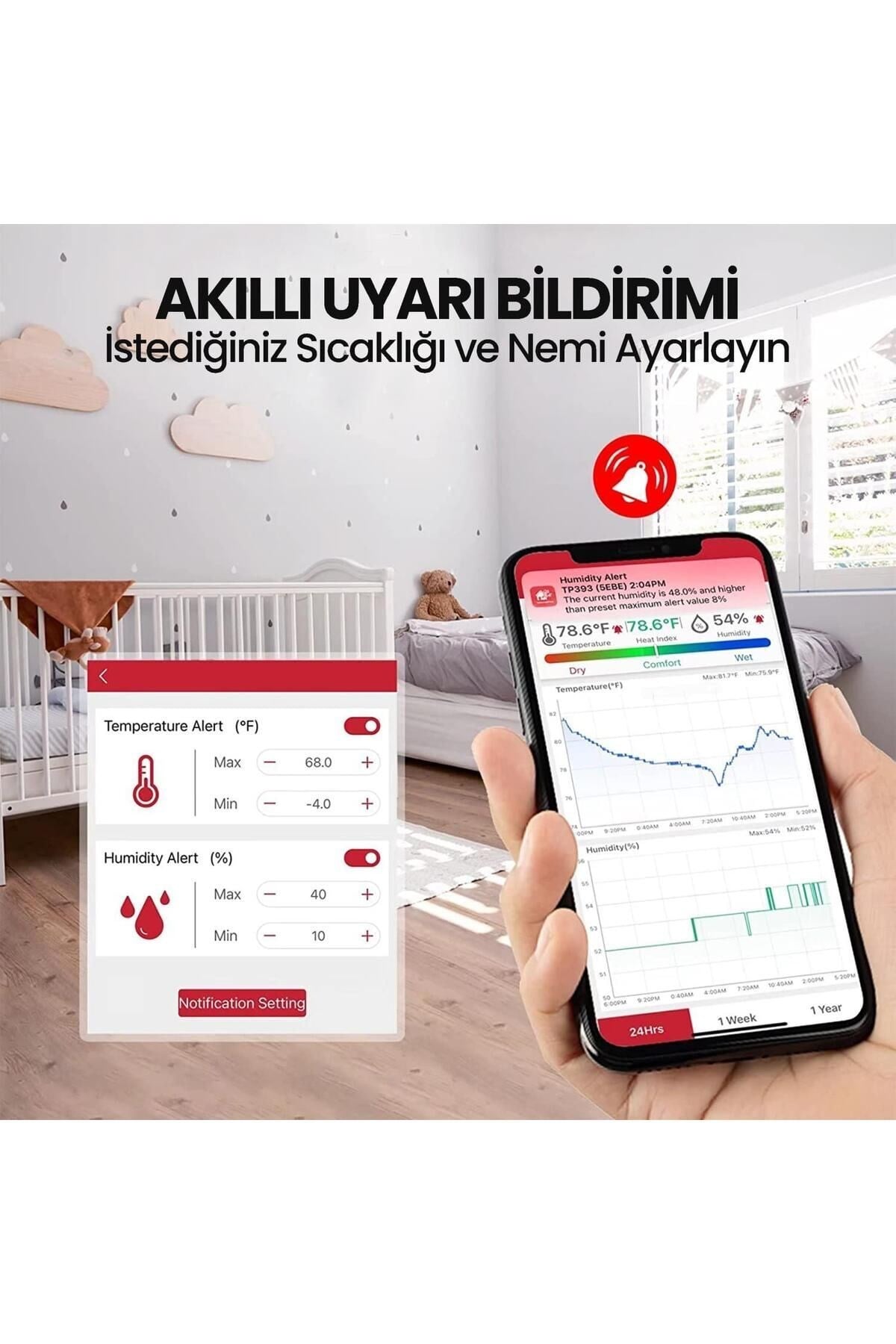 Thermopro Tp393 Appli Saatli Limit Aşım Uyarılı Iç Mekan Sıcaklık Ve Nem Ölçer Termometre