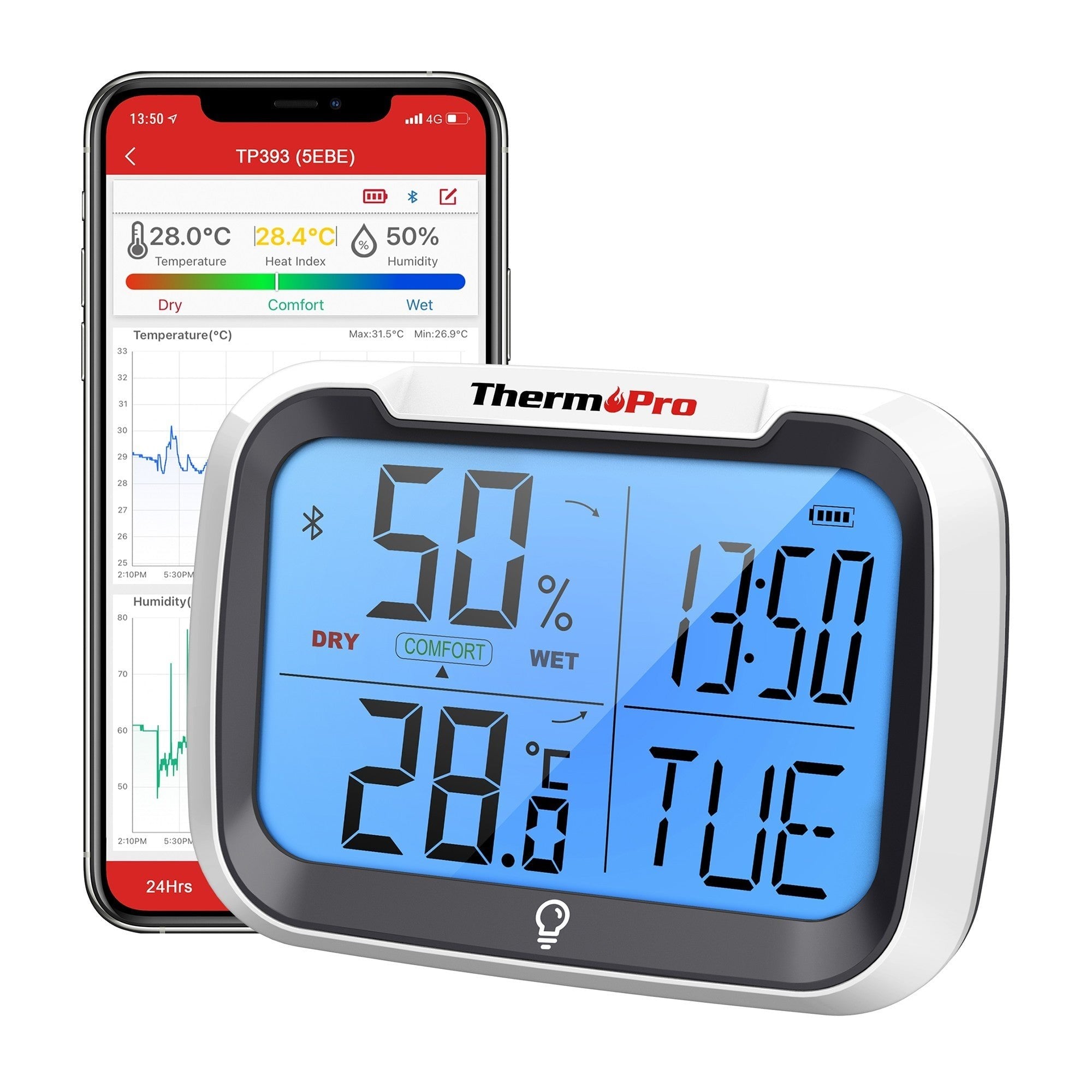 ThermoPro TP393B 7
