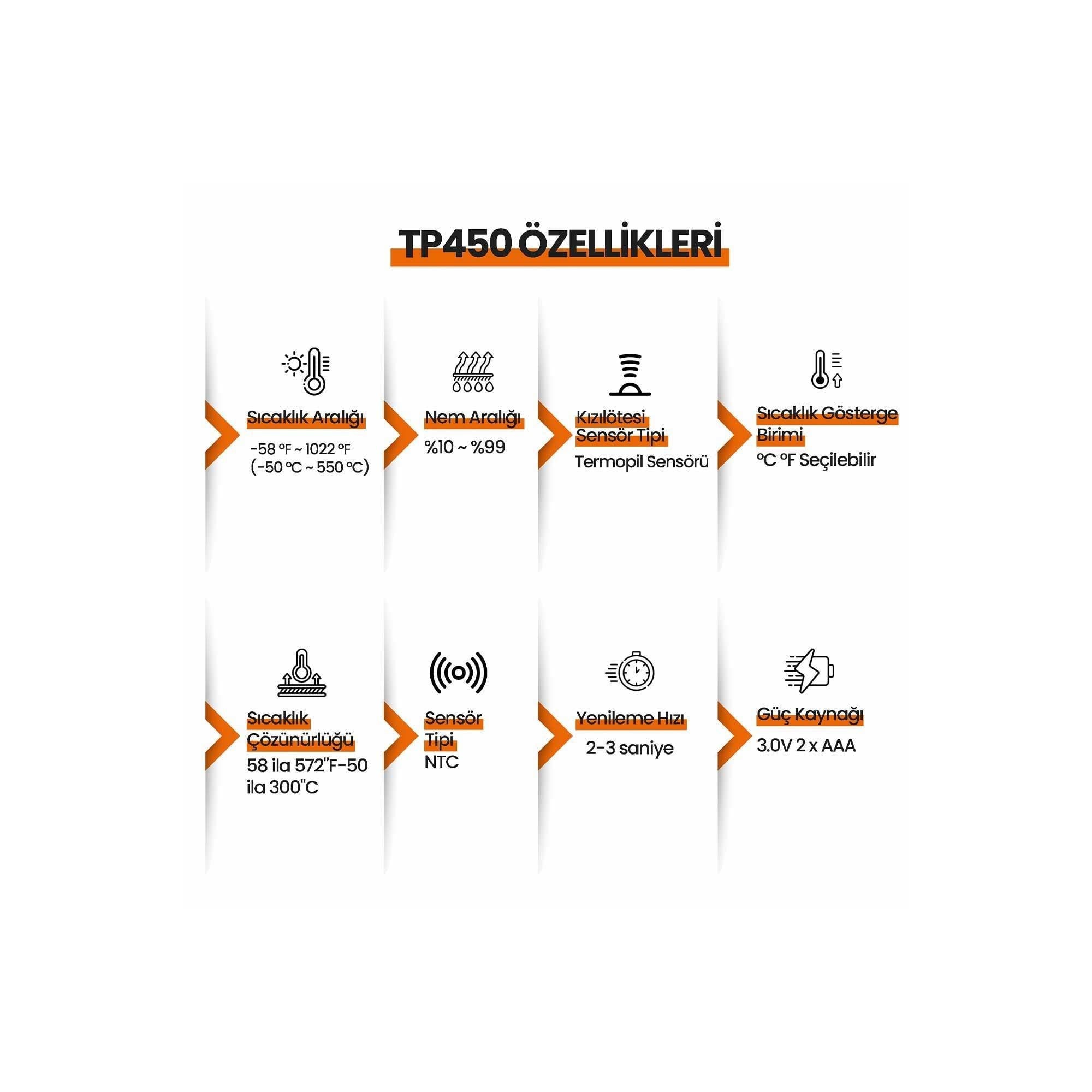 ThermoPro TP450 -50C/+550C Antişok Dual Lazer Endüstriyel Kızılötesi Temassız Termometre