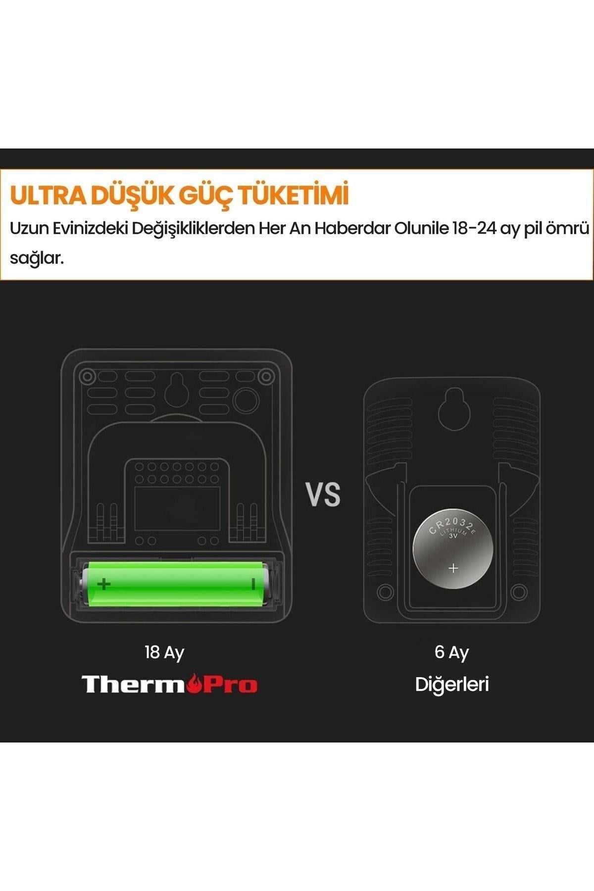 Thermopro Tp49b Mini Iç Mekan Dijital Sıcaklık Ve Nem Ölçer Termometre