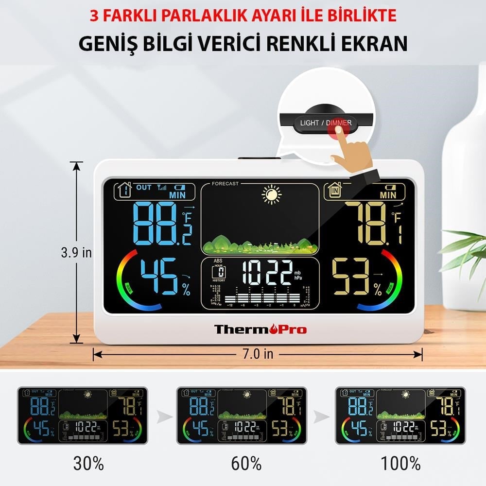ThermoPro TP68B 7