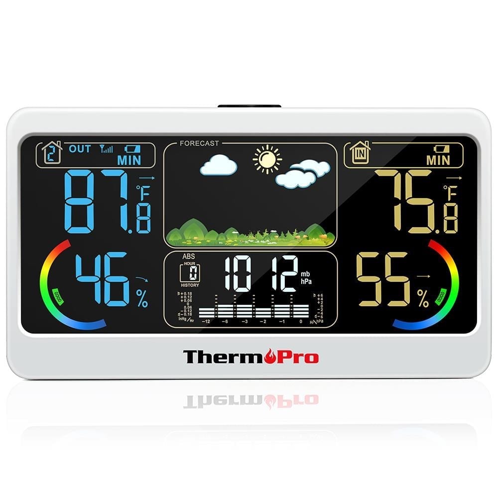 ThermoPro TP68B 7