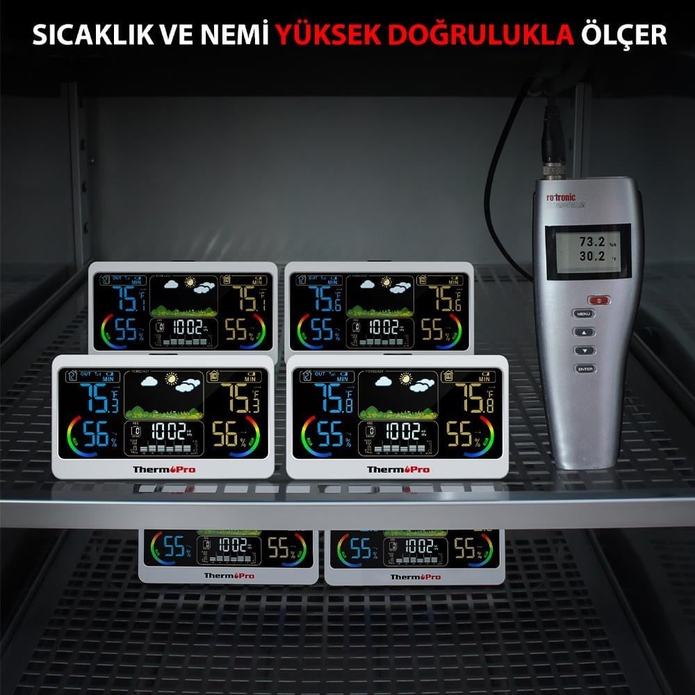 ThermoPro TP68B 7