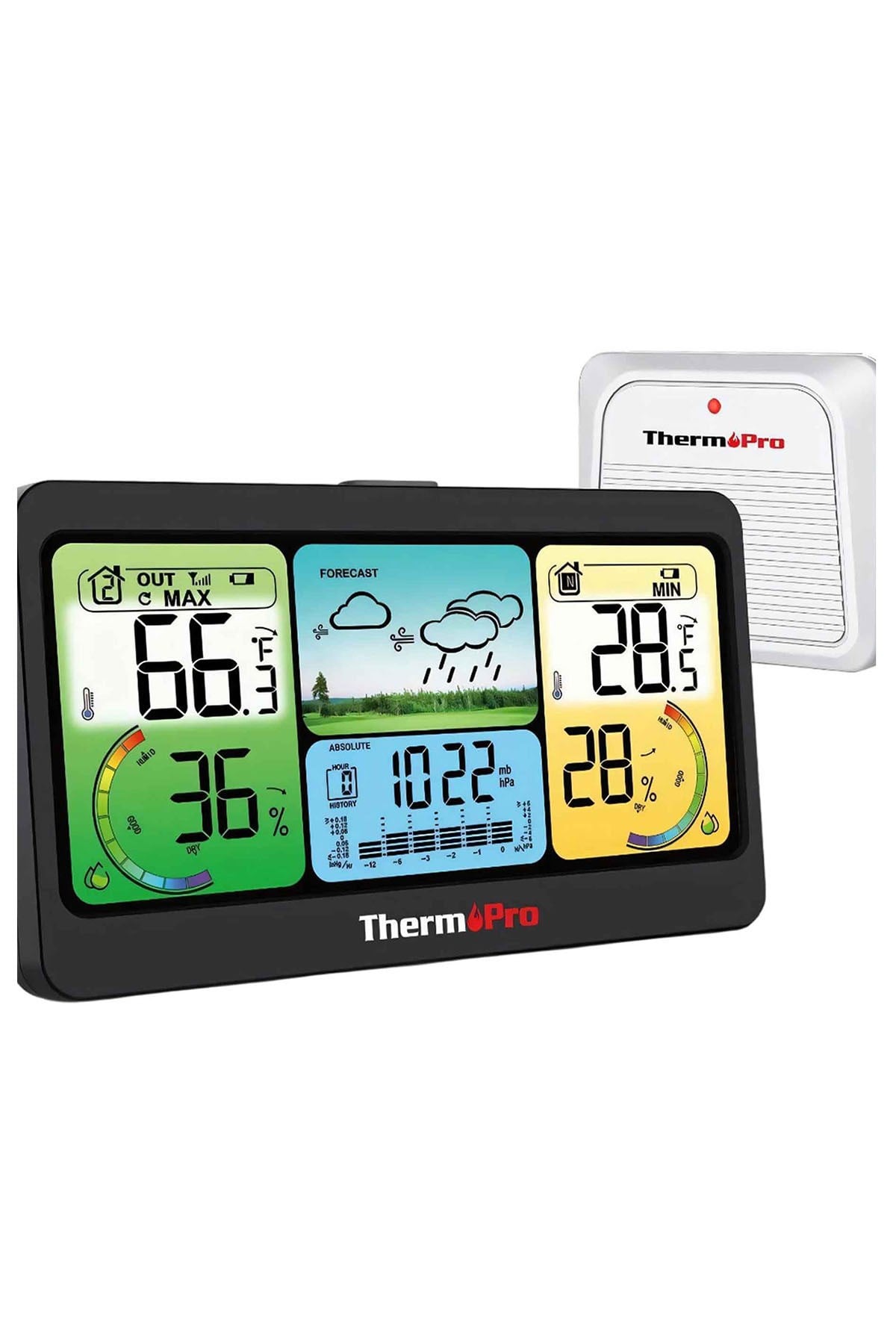 Thermopro Tp68c 7