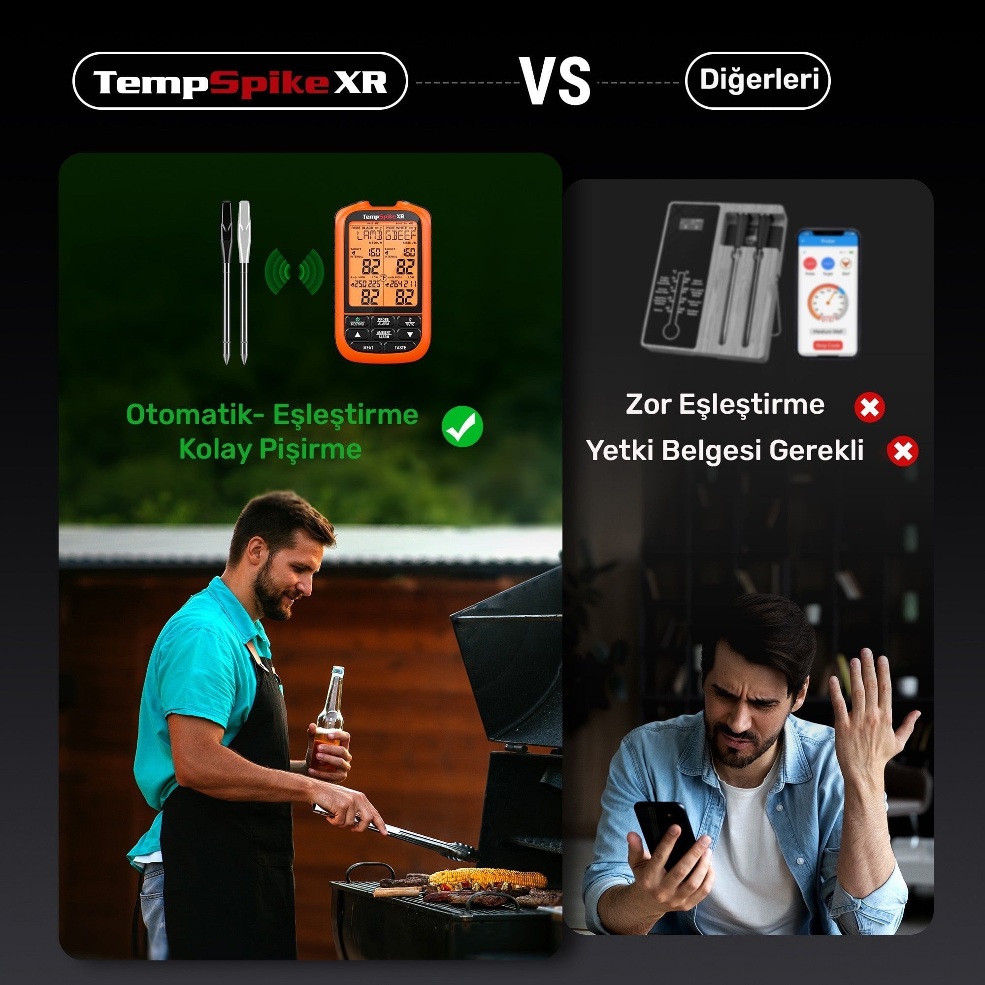 ThermoPro TP863B 2Problu Zamanlayıcılı 610m Kablosuz Barbekü/Mangal Profesyonel PişirmeTermometresi