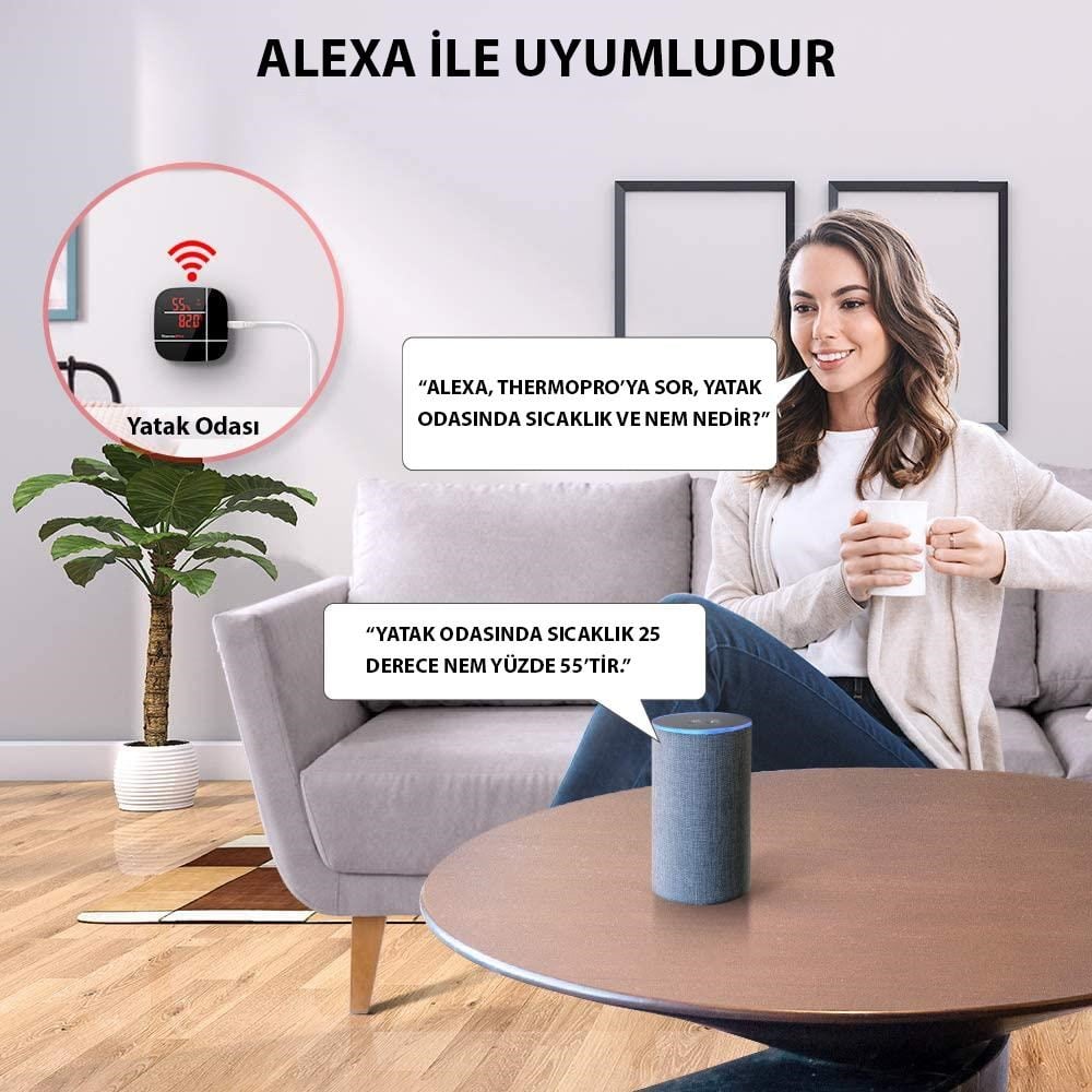 ThermoPro TP90 WiFi App Kontrollü Sıcaklık ve Nem Termometresi
