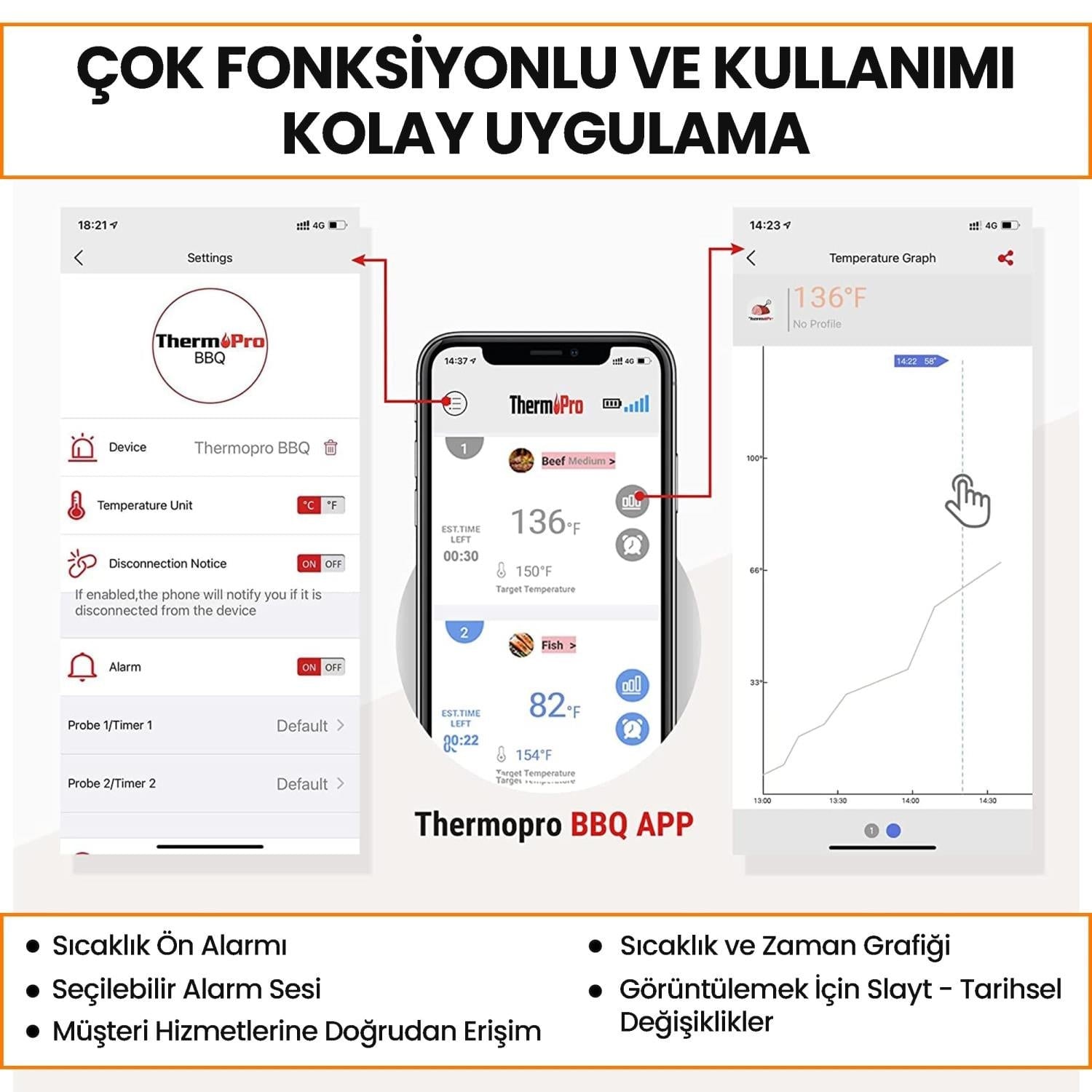 ThermoPro TP920 Cep Telefonu Kontrollü, Bluetooth ve Çift Problu Profesyonel Gıda Pişirme Termometre