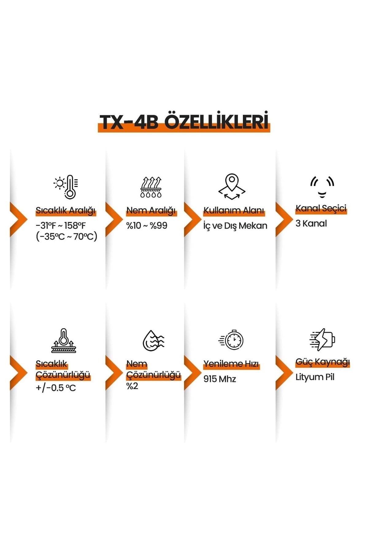 Thermopro Tx-4b Ilave Dış Sensör (tp63b, Tp67b, Tp68b Için)