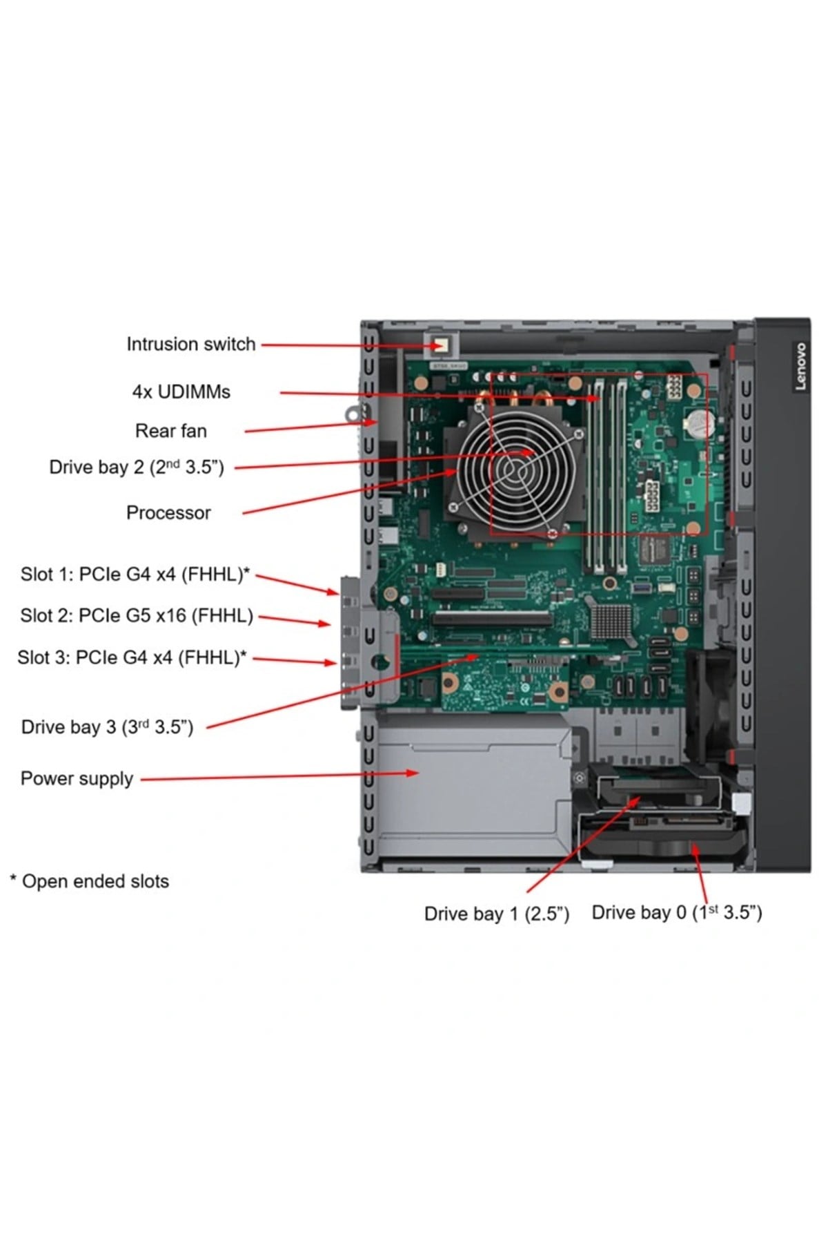 Thınksystem St50 V3 Xe-2434 1x32gb Ddr5 2x960gb 1x3.5 1x500w 7df3a00yea