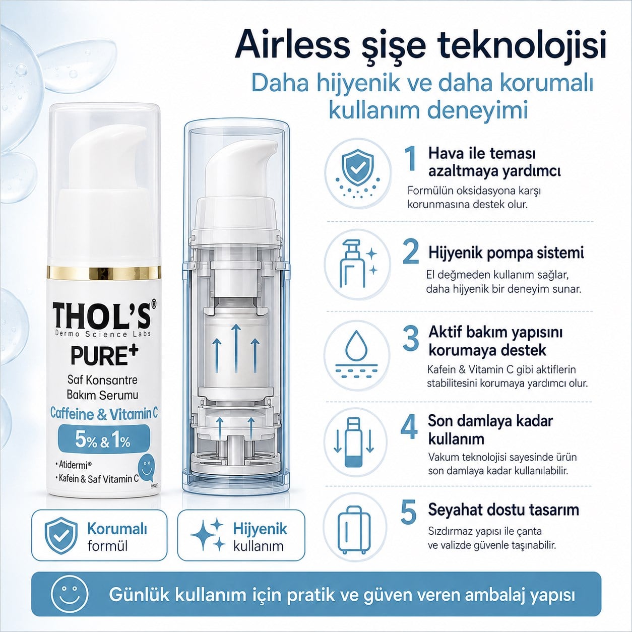 THOL’S PURE+ Caffeine & Vitamin C 5% & 1% Saf Konsantre Bakım Serumu - 15 ml