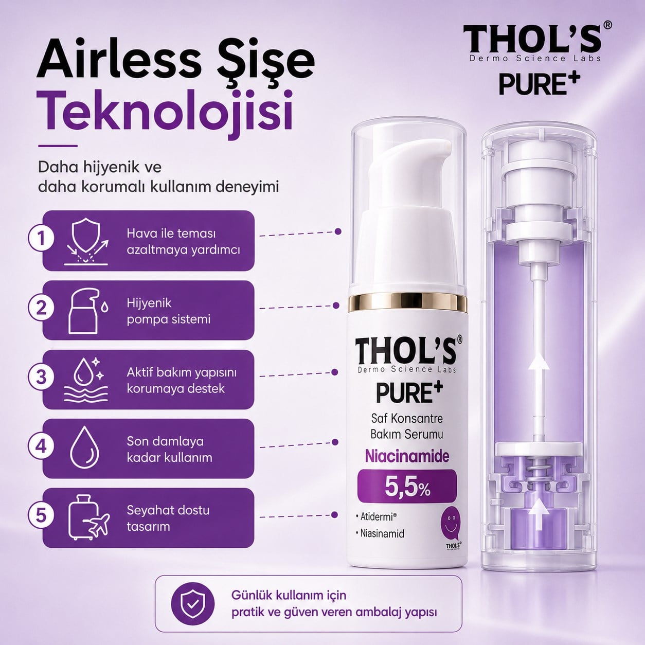 THOL’S PURE+ Niacinamide 5,5% Saf Konsantre Bakım Serumu - 15 ml