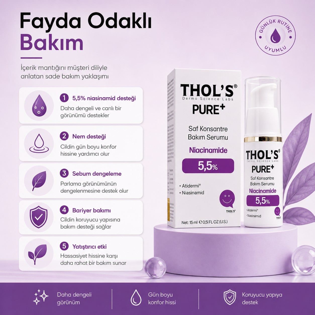 THOL’S PURE+ Niacinamide 5,5% Saf Konsantre Bakım Serumu - 15 ml