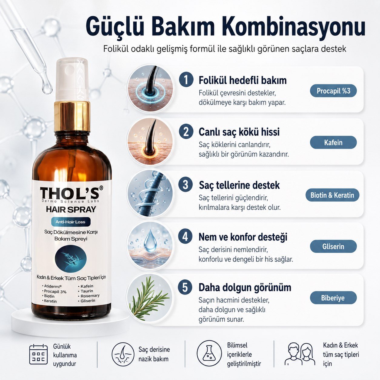 THOL'S HAIR SPRAY ANTI-HAIR LOSS (TB31) SAÇ DÖKÜLMESİNE KARŞI BAKIM SPREYİ - 50 ML