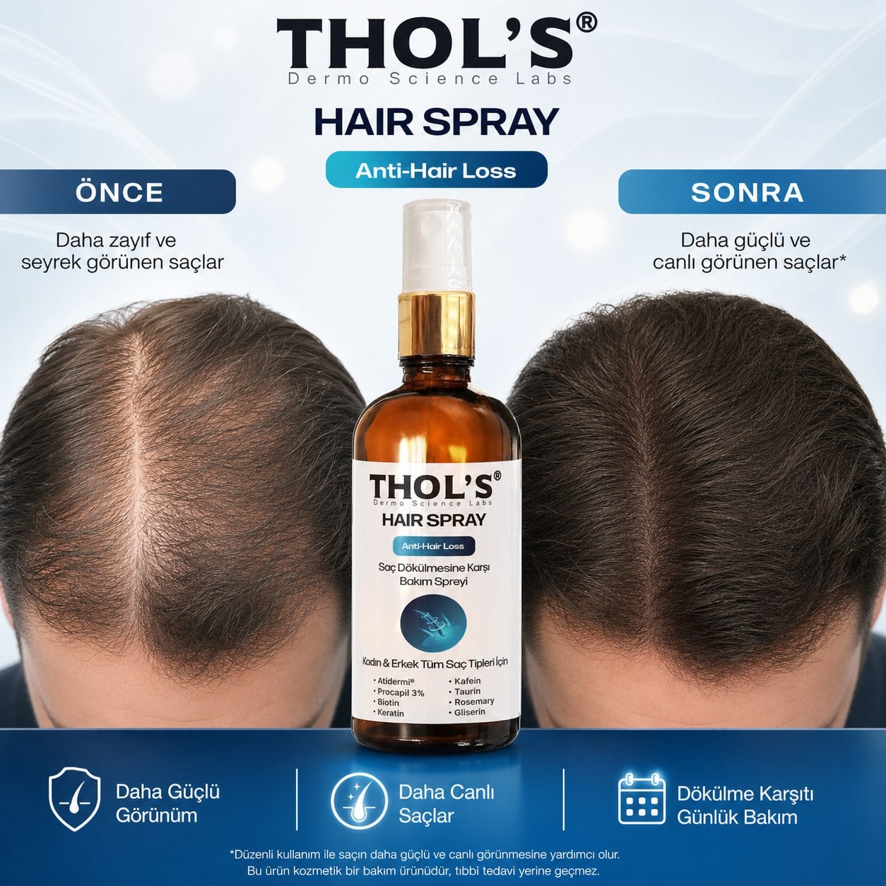 THOL'S HAIR SPRAY ANTI-HAIR LOSS (TB31) SAÇ DÖKÜLMESİNE KARŞI BAKIM SPREYİ - 50 ML