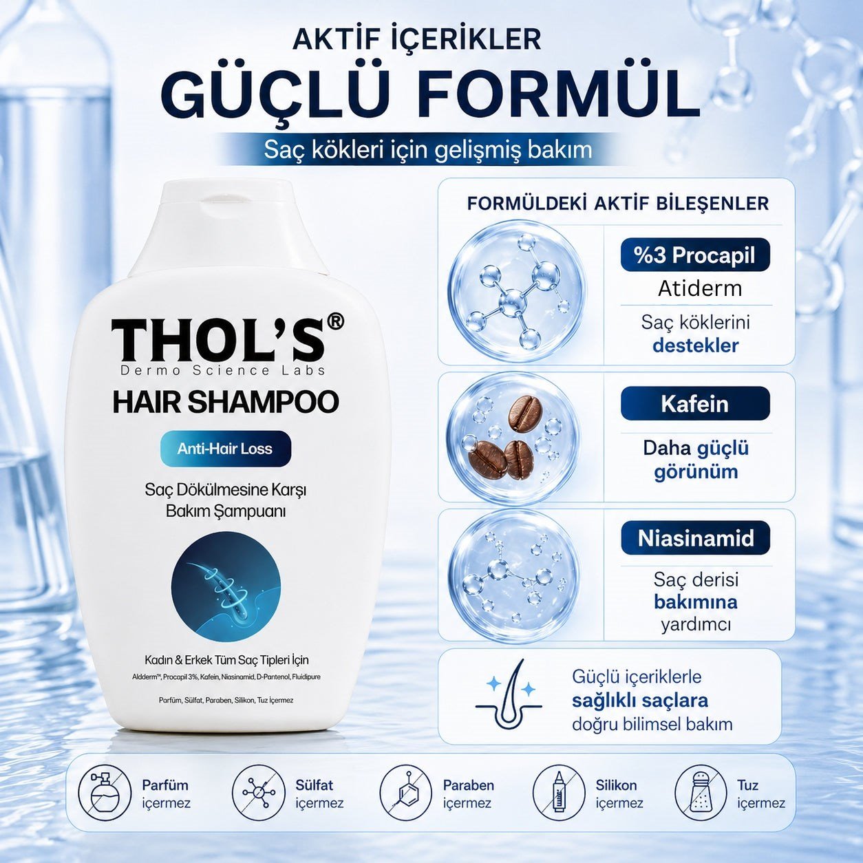 THOLS TB28 Saç Dökülmesine Karşı Bakım Şampuanı Tüm Saçlar ve Günlük Kullanım 300 ML