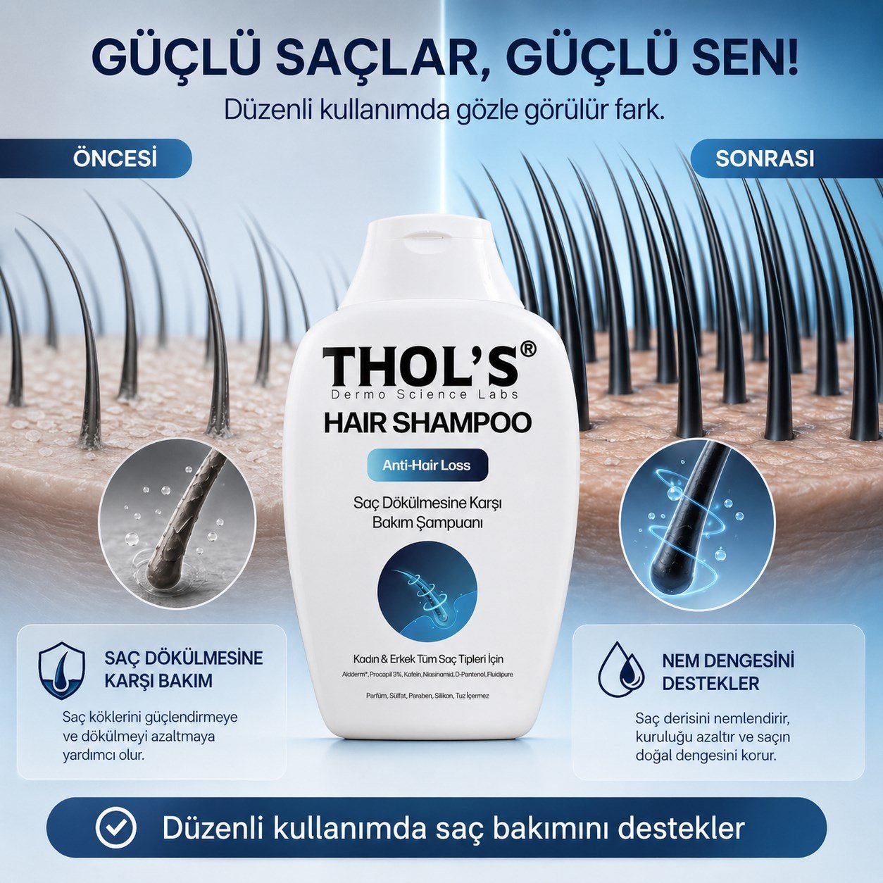 THOLS TB28 Saç Dökülmesine Karşı Bakım Şampuanı Tüm Saçlar ve Günlük Kullanım 300 ML
