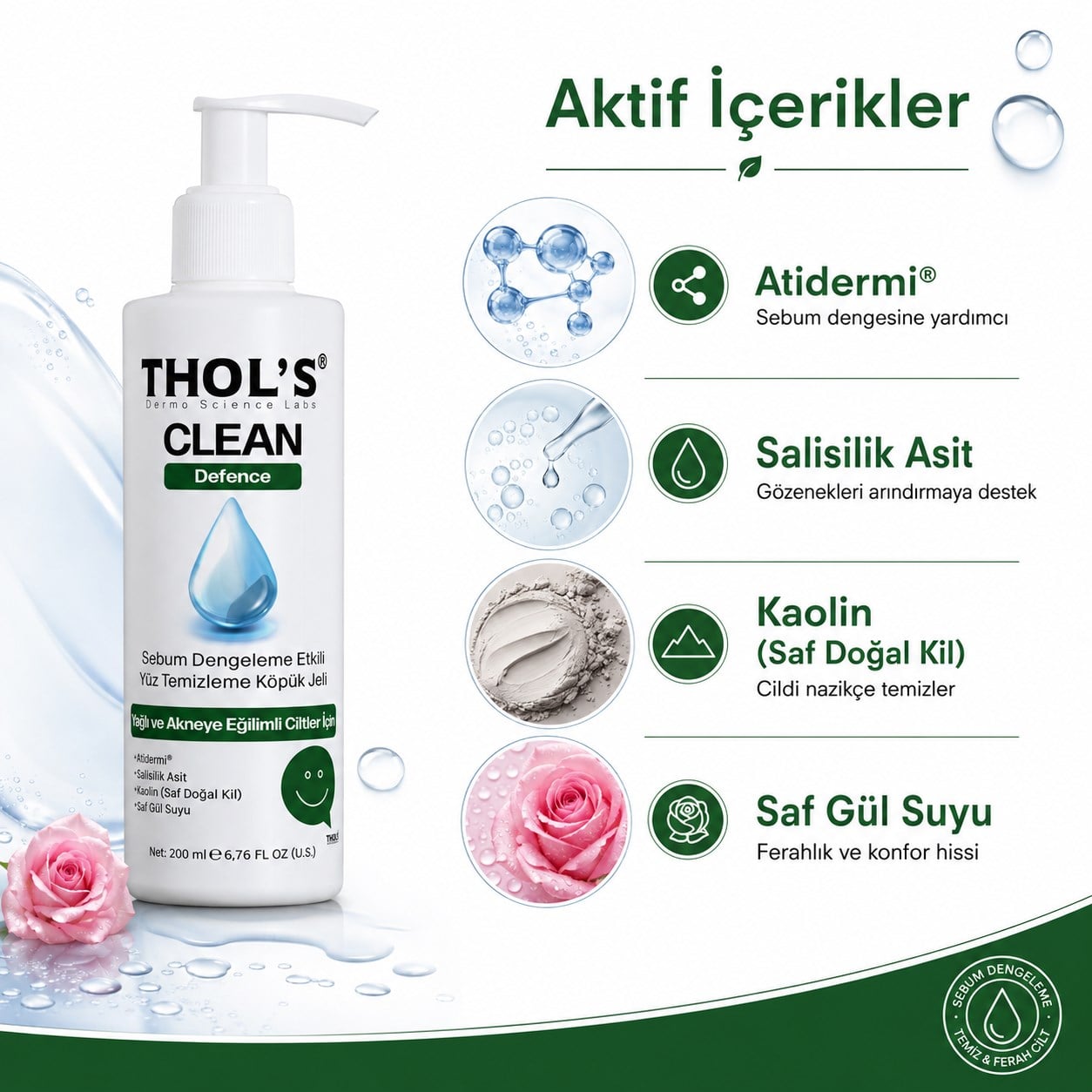 Thols TB4 Sivilce Karşıtı ve Sebum Dengeleyici Yüz Temizleme Jeli - Salisilik Asit & Kaolin Kil 200 ml