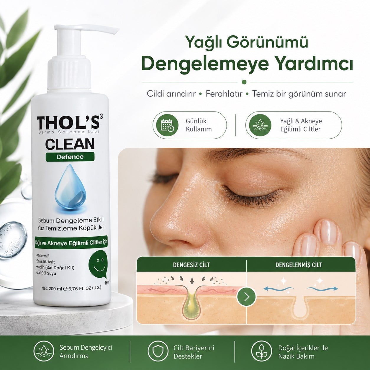 Thols TB4 Sivilce Karşıtı ve Sebum Dengeleyici Yüz Temizleme Jeli - Salisilik Asit & Kaolin Kil 200 ml