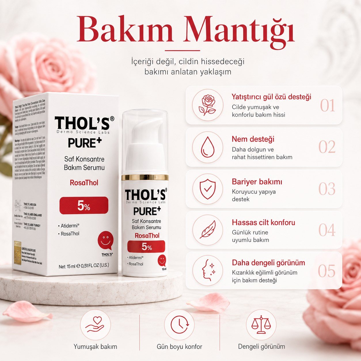 THOLS TB69 THOL'S PURE+ ROSATHOL 5% (TB69) SERUM - 15 ML