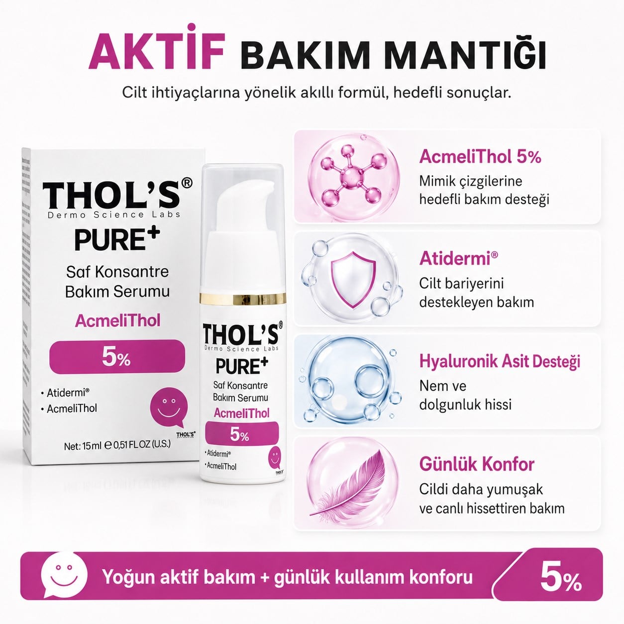 THOLS TB76 THOL'S PURE+ ACMELITHOL 5% (TB76) SERUM - 15 ML