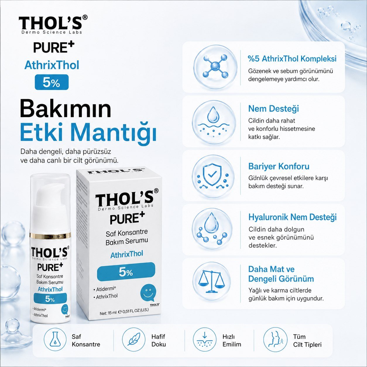 THOLS THOL'S PURE+ ATHRIXTOL 5% (TB72) SERUM - 15 ML