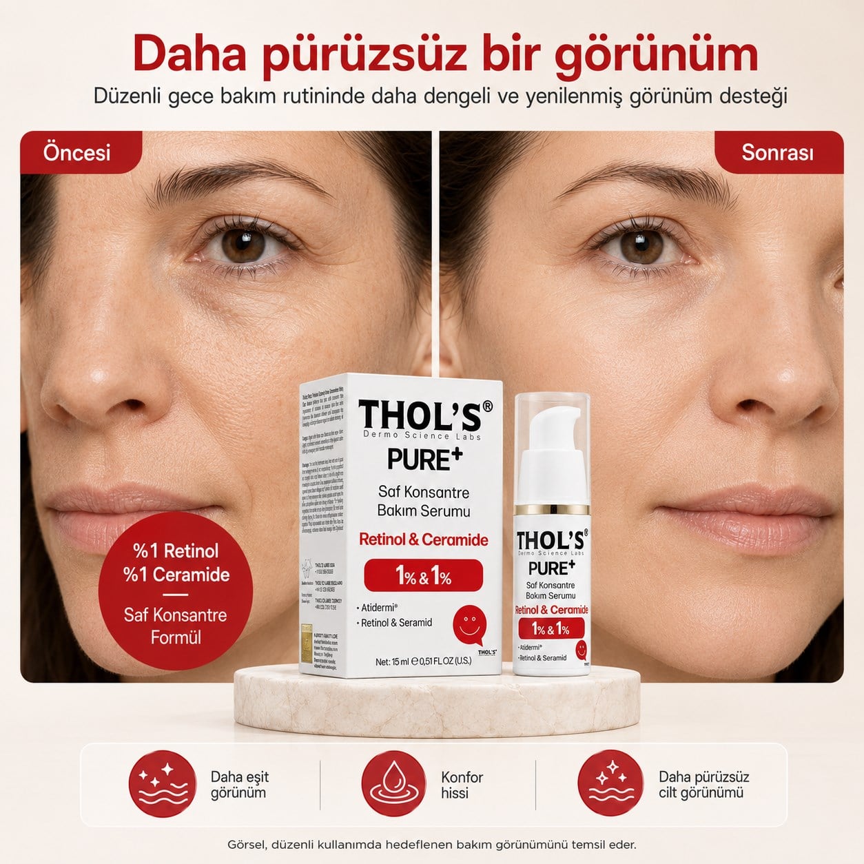 THOLS THOL'S PURE+ RETINOL 1% + CERAMIDE 1% (TB66) SERUM - 15 ML