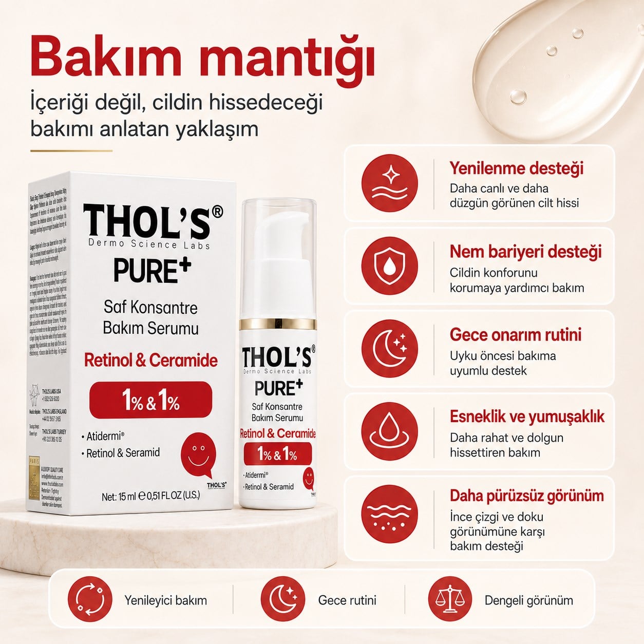 THOLS THOL'S PURE+ RETINOL 1% + CERAMIDE 1% (TB66) SERUM - 15 ML
