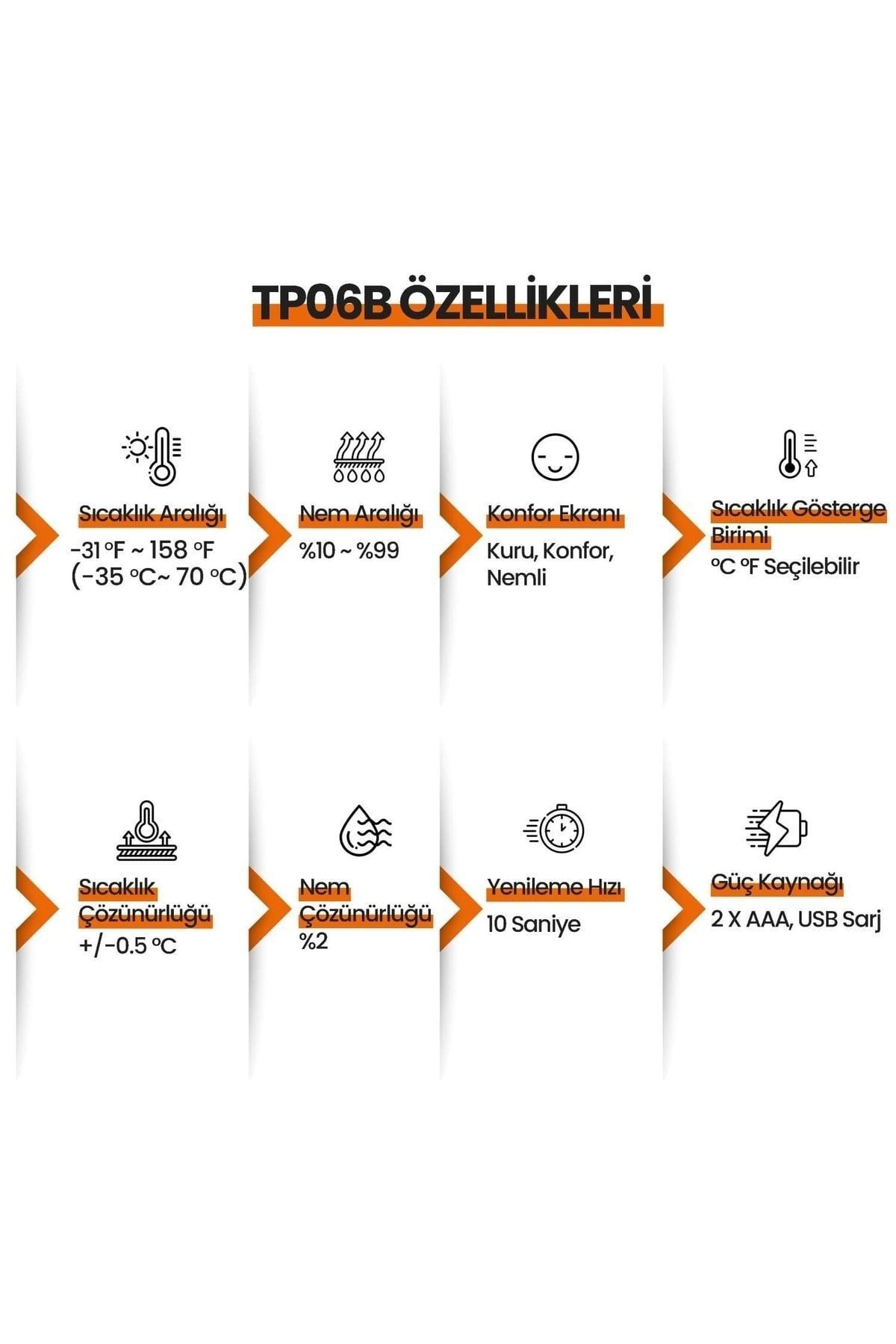 Tp06b Çelik Proplu Dijital Profesyonel Gıda Pişirme Termometresi
