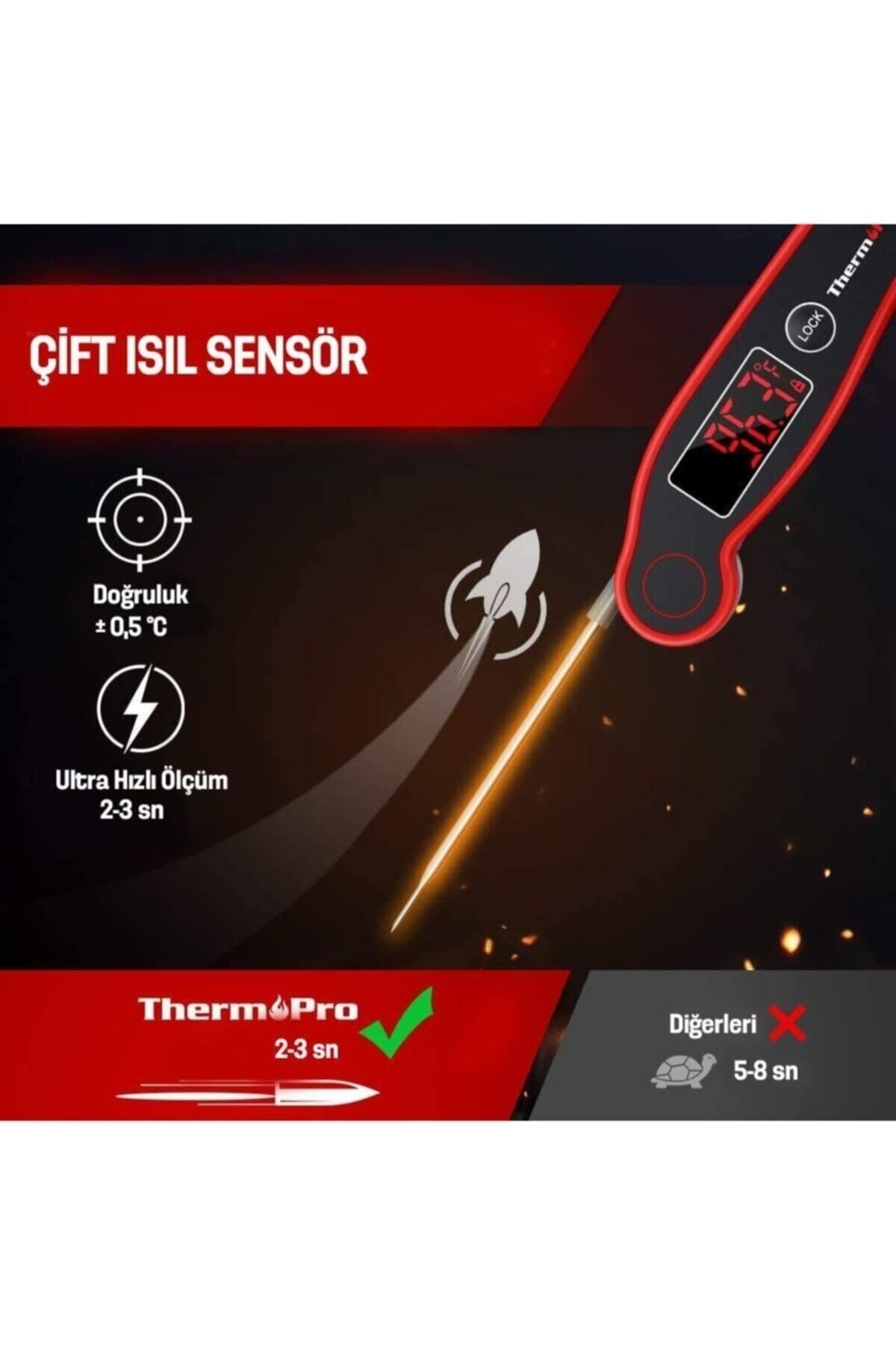 Tp19 Su Geçirmez Katlanabilir Gıda Pişirme Termometresi