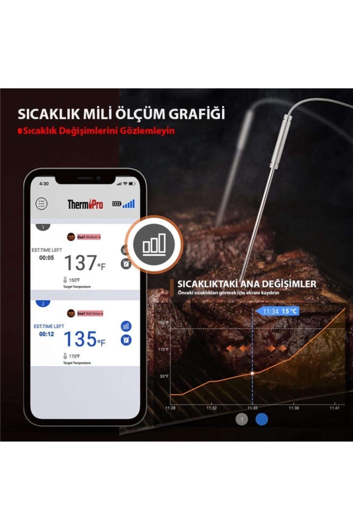 Tp25h2 Android/ıos, Alarmlı Profesyonel Smart Pişirme Termometresi