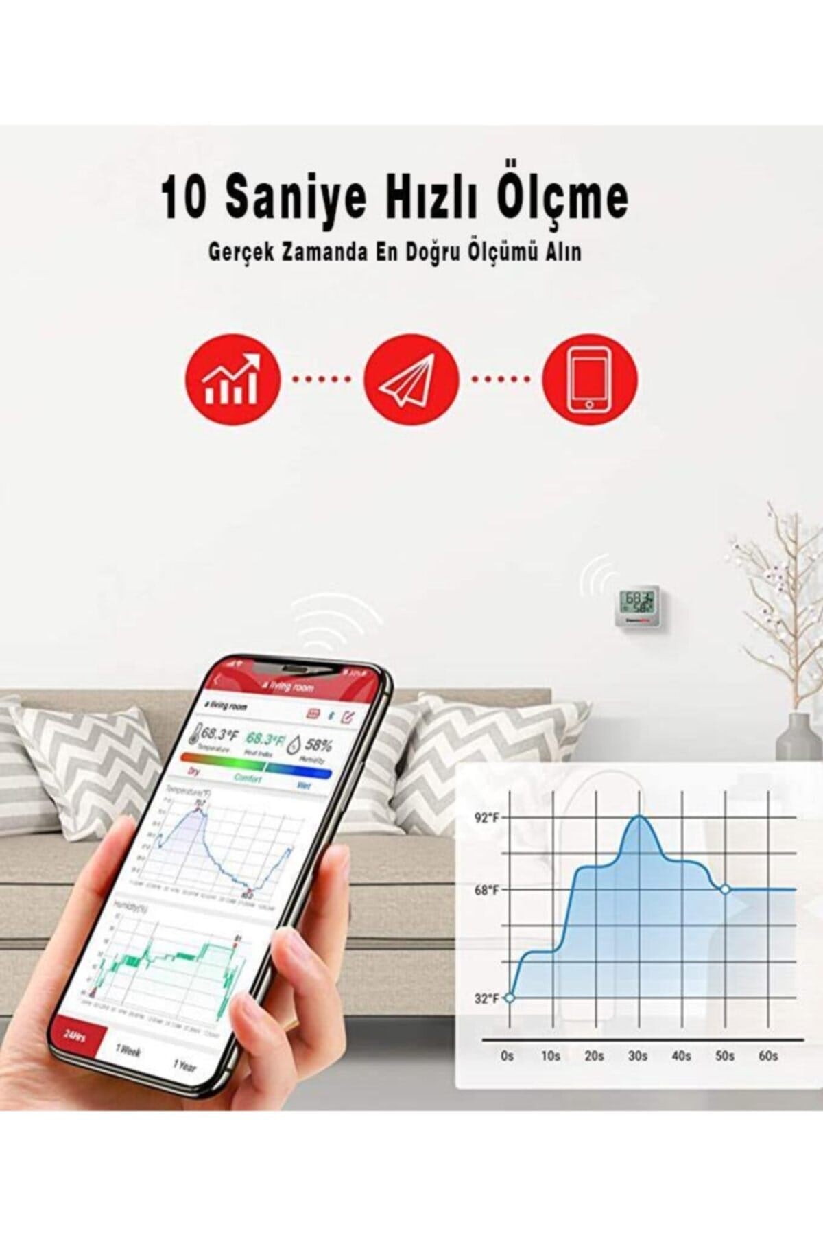 Tp357 Bluetooth Limit Aşım Uyarılı Iç Mekan Dijital Sıcaklık Ve Nem Ölçer Termometre