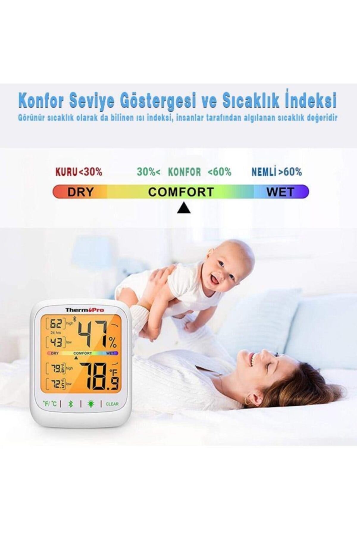 TP359 Akıllı Iç Mekan Sıcaklık Ve Nem Ölçer Termometre