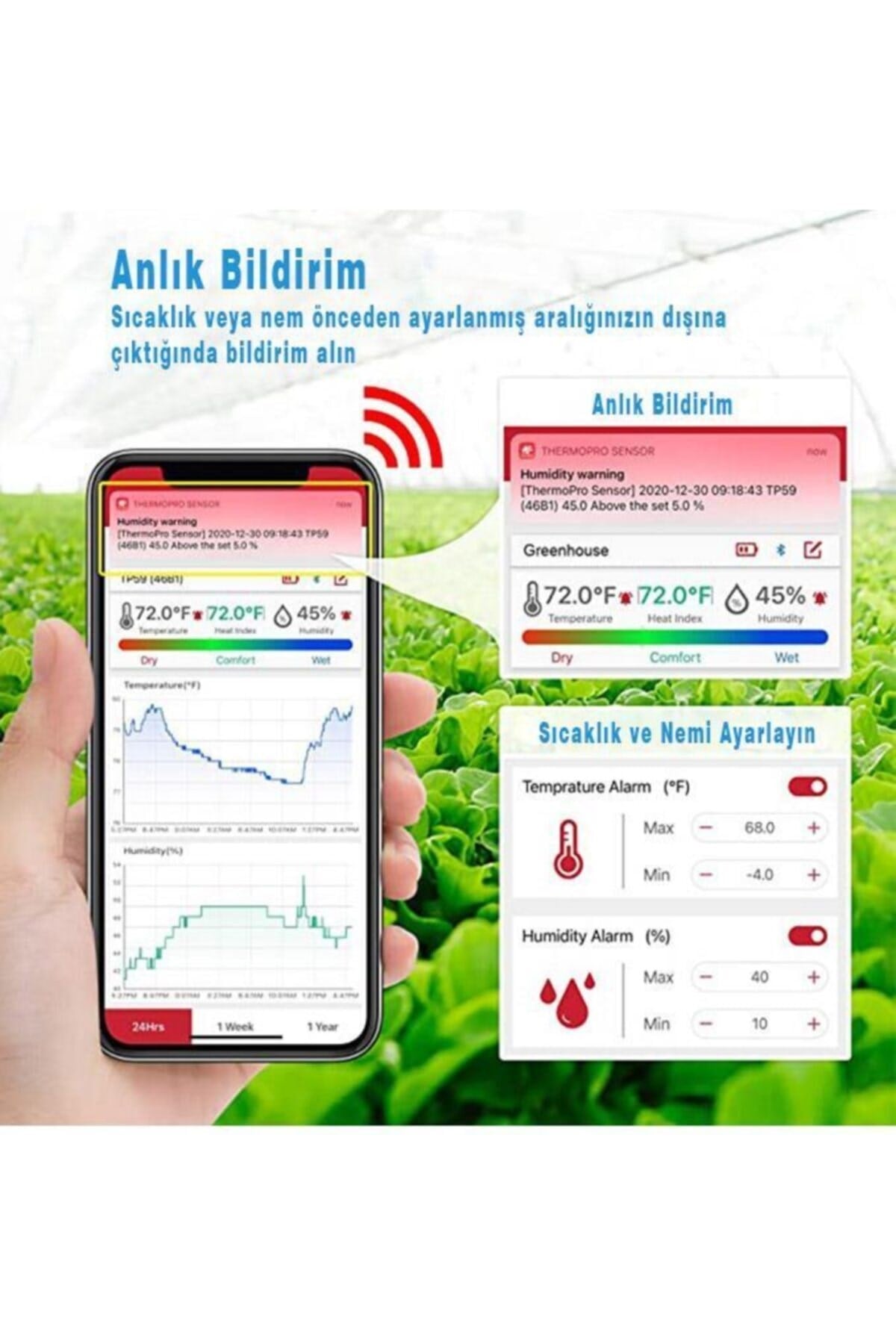TP359 Akıllı Iç Mekan Sıcaklık Ve Nem Ölçer Termometre