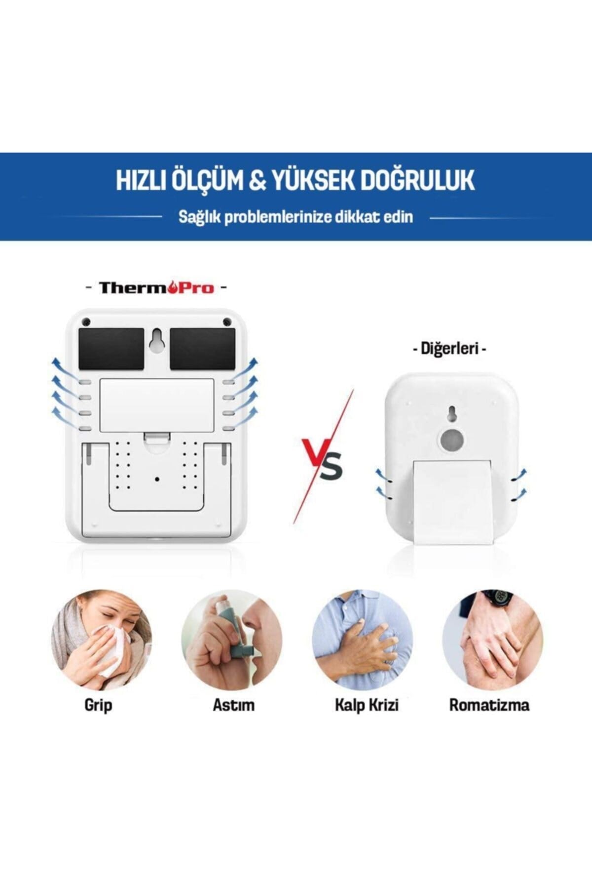 Tp55 Termometre Iç Mekan Dijital Sıcaklık Ve Nem Ölçer