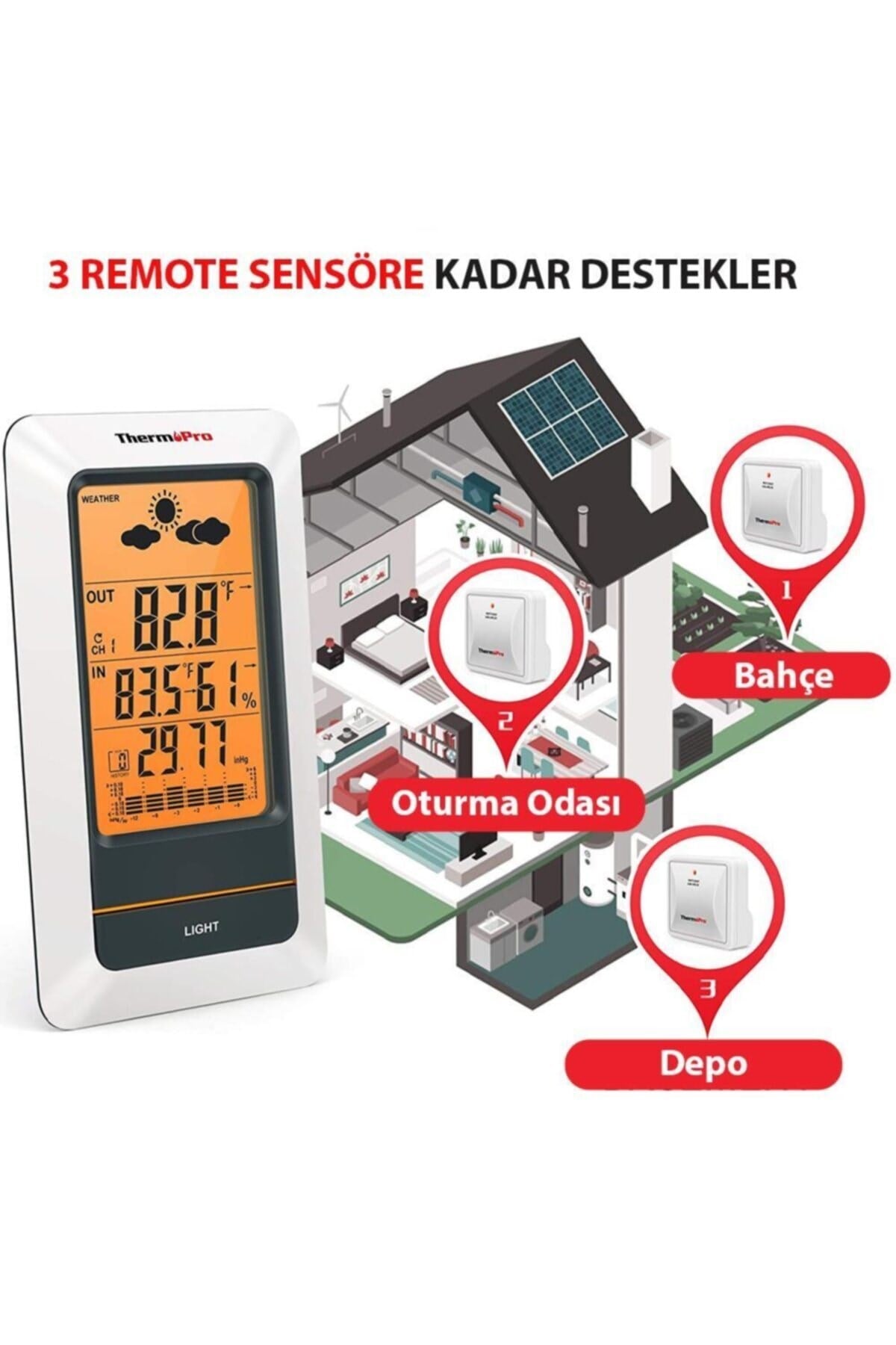 Tp67a Wifi Iç Ve Dış Mekan Dijital Sıcaklık,nem,basınç Ölçen Hava Tahmin Istasyonu