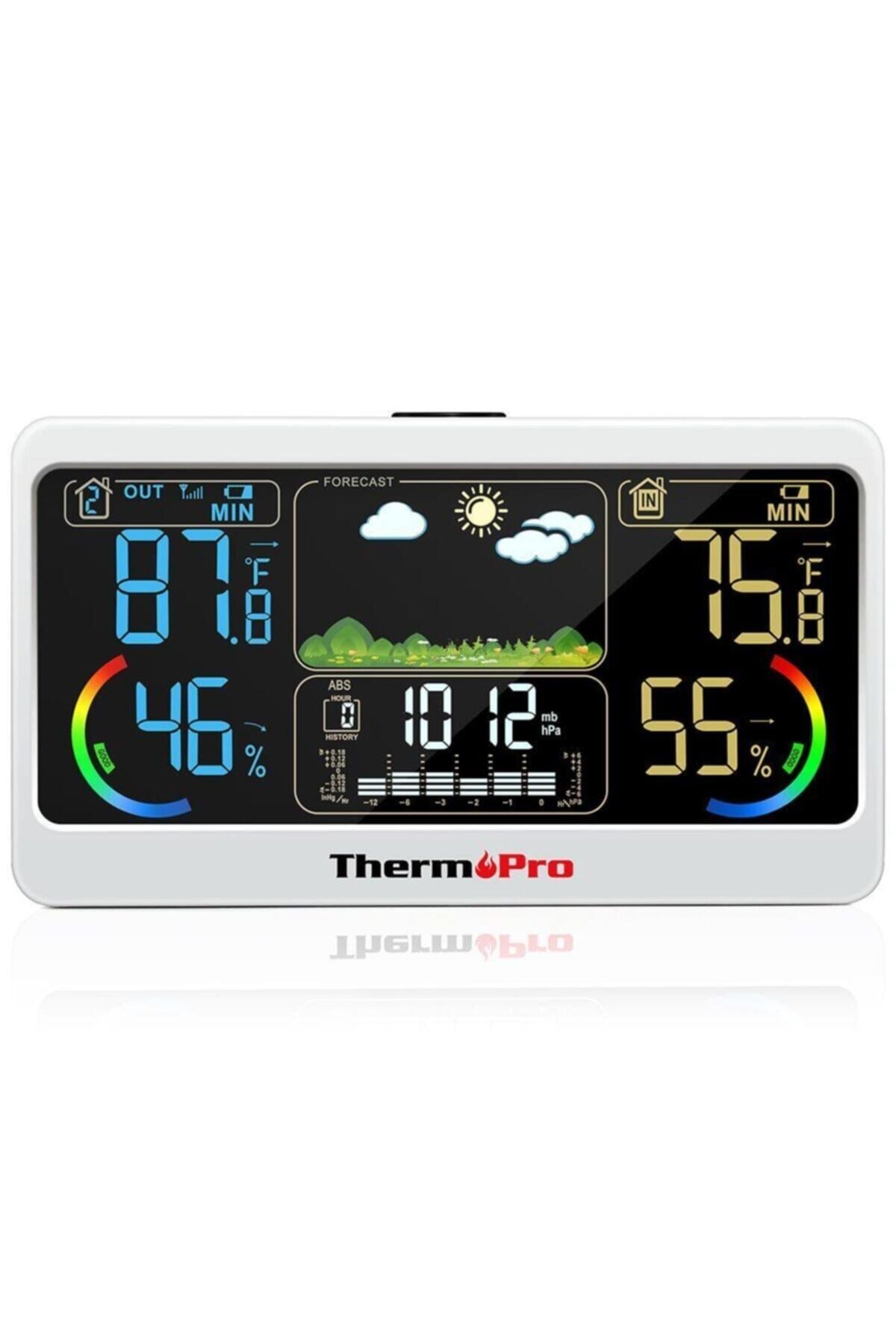 Tp68b 7