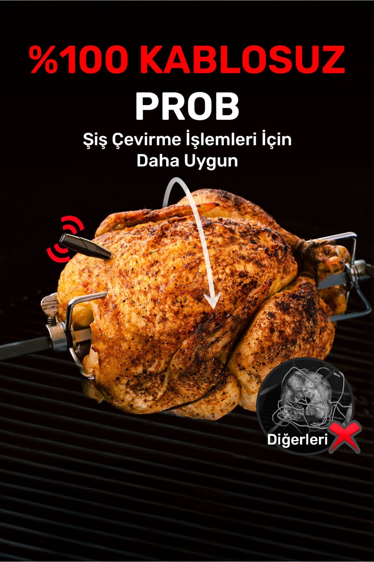 TP863B 2Problu Zamanlayıcılı 610m Kablosuz Barbekü/Mangal Profesyonel Pişirme Termometresi