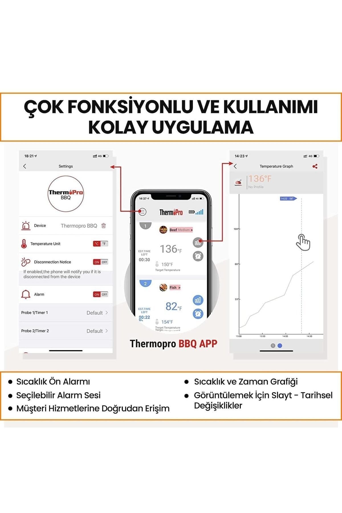 Tp920 Cep Telefonu Kontrollü, Bluetooth Ve Çift Problu Profesyonel Gıda Pişirme Termom