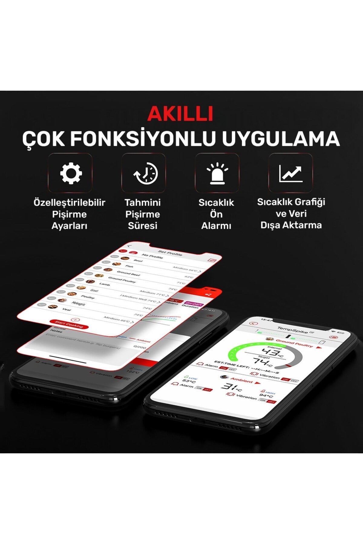 TP961 Şarjlı 150m Kablosuz Alarmlı 1Problu Telefon Kontrollü Profesyonel Gıda Termometresi