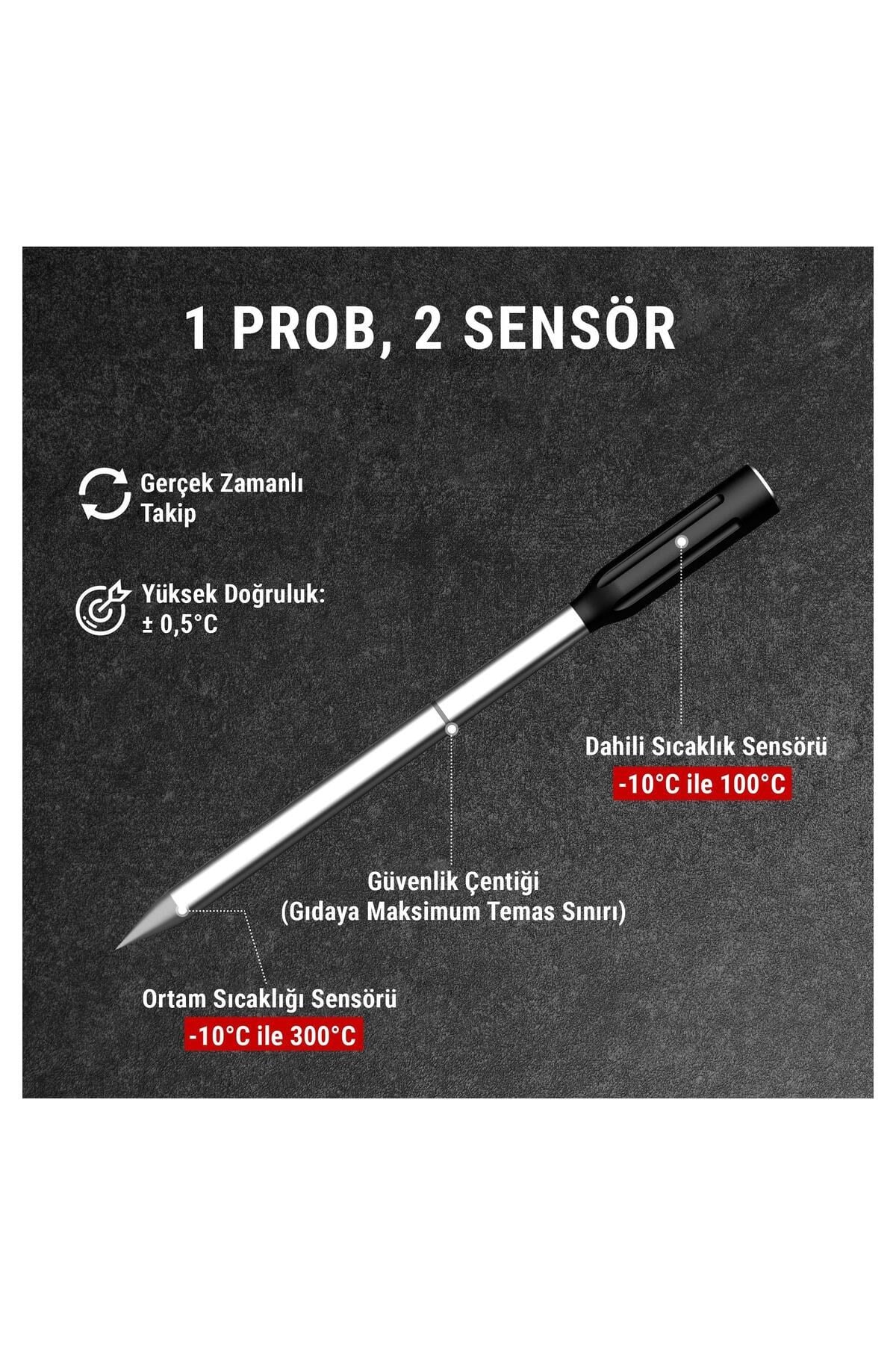 TP962 Bluetooth, Digital,Çift Problu Profesyonel Et Termometresi