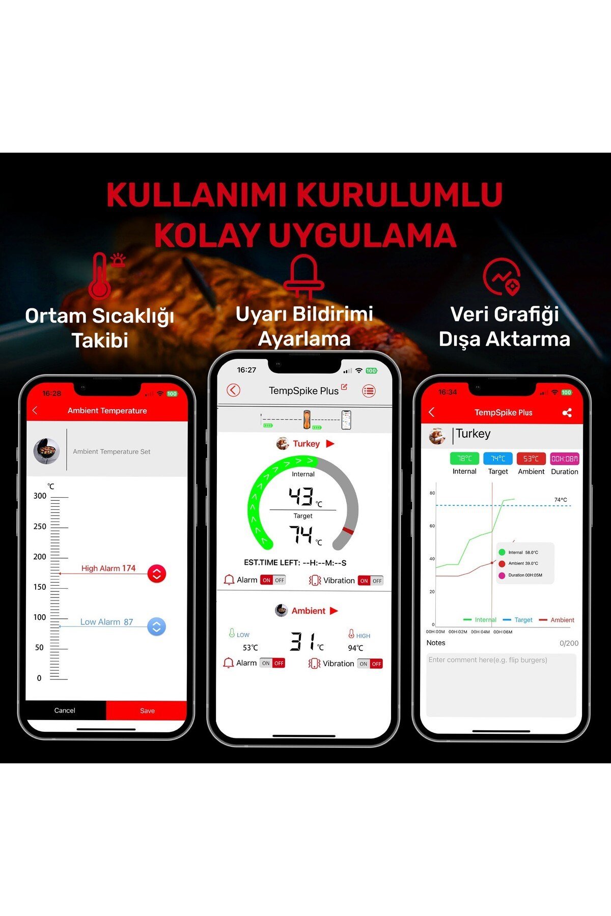 TP970 Şarjlı 182m Kablosuz Alarmlı 1Problu Telefon Kontrollü Profesyonel Gıda Termometresi
