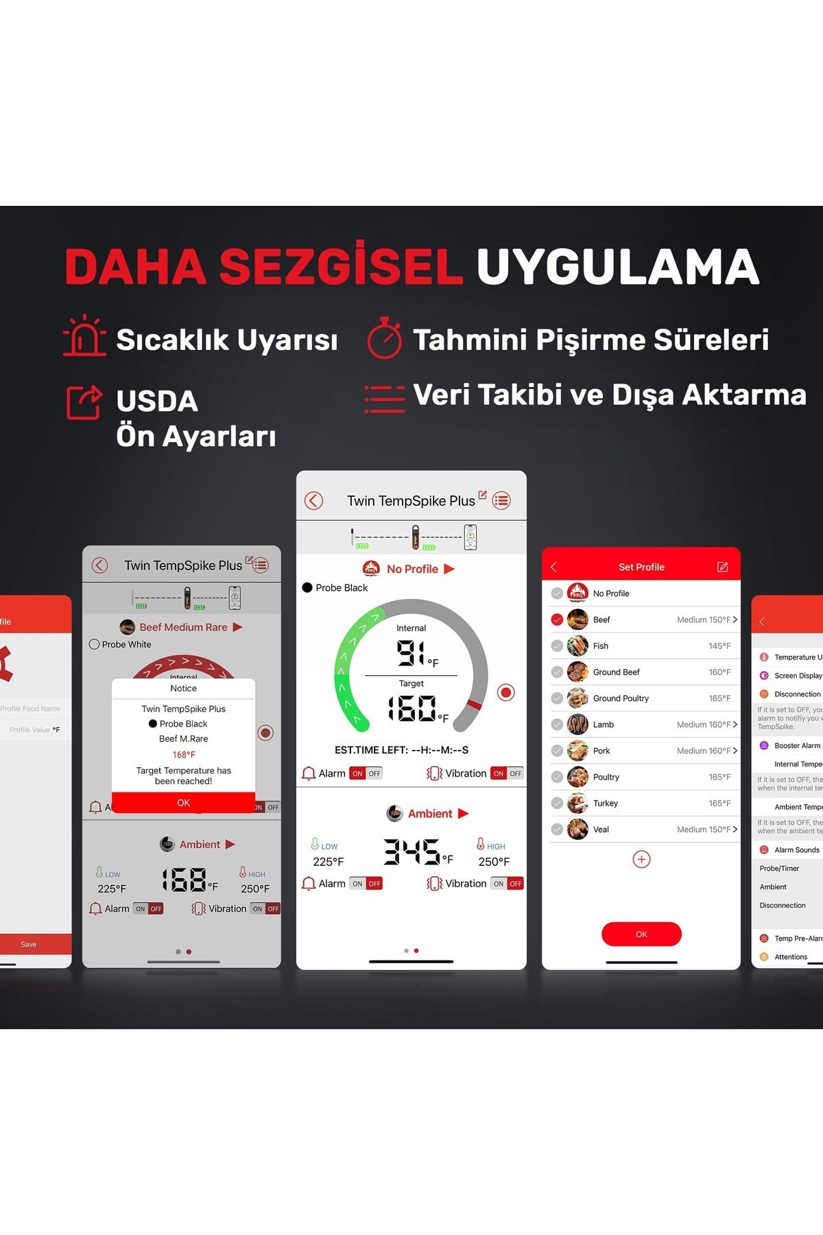 TP972 Şarjlı 182m Kablosuz Alarmlı 2Problu Telefon Kontrollü Profesyonel Gıda Termometresi