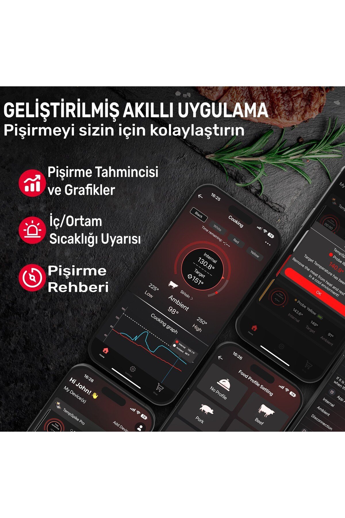 TP980-2 Şarjlı 320m Kablosuz Alarmlı 2Problu APP, Monitörlü Profesyonel Gıda Termometresi