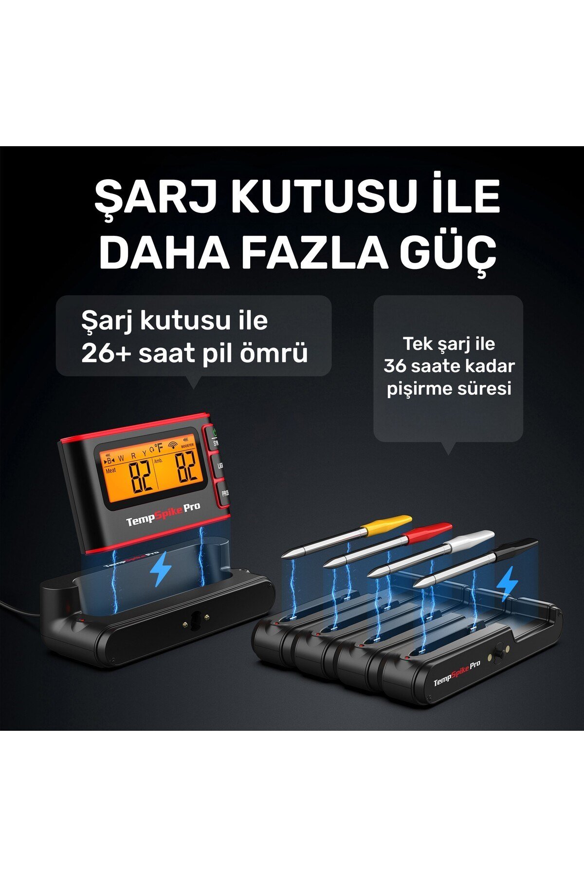 TP980-4 Şarjlı 320m Kablosuz Alarmlı 4Problu APP, Monitörlü Profesyonel Gıda Termometresi