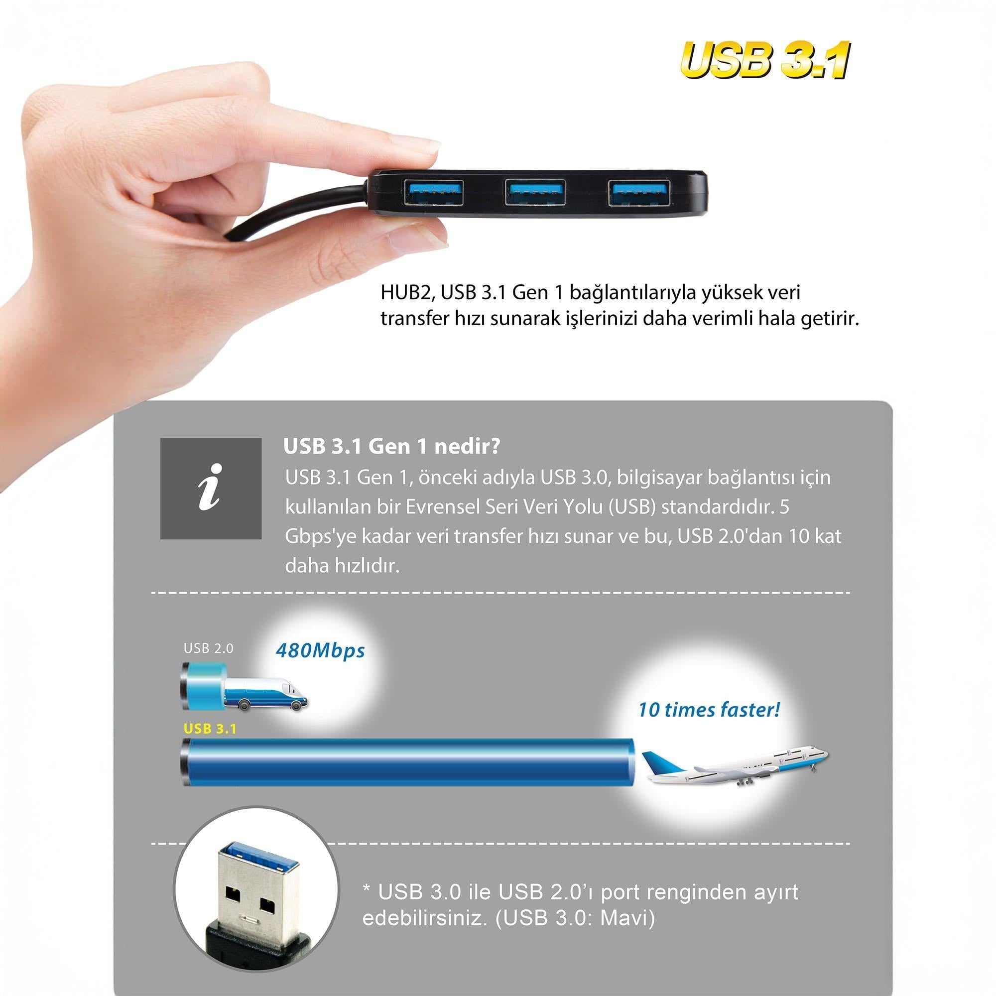 Transcend TS-HUB2K USB 3.1 Gen 1, USB A to 4 Port USB Çoklayıcı HUB