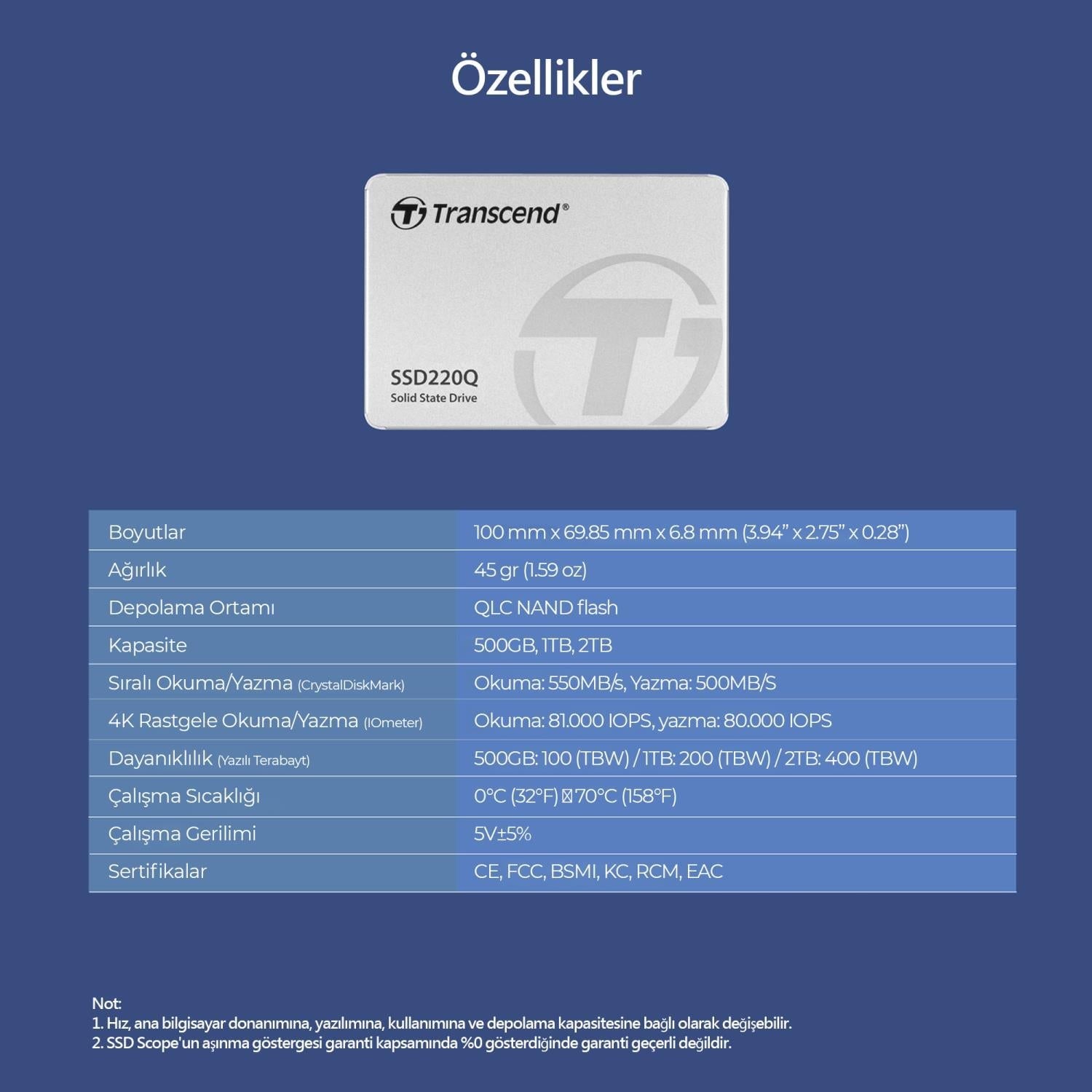 Transcend TS1TSSD225S 1TB, 2.5 SSD, SATA3, 3D TLC
