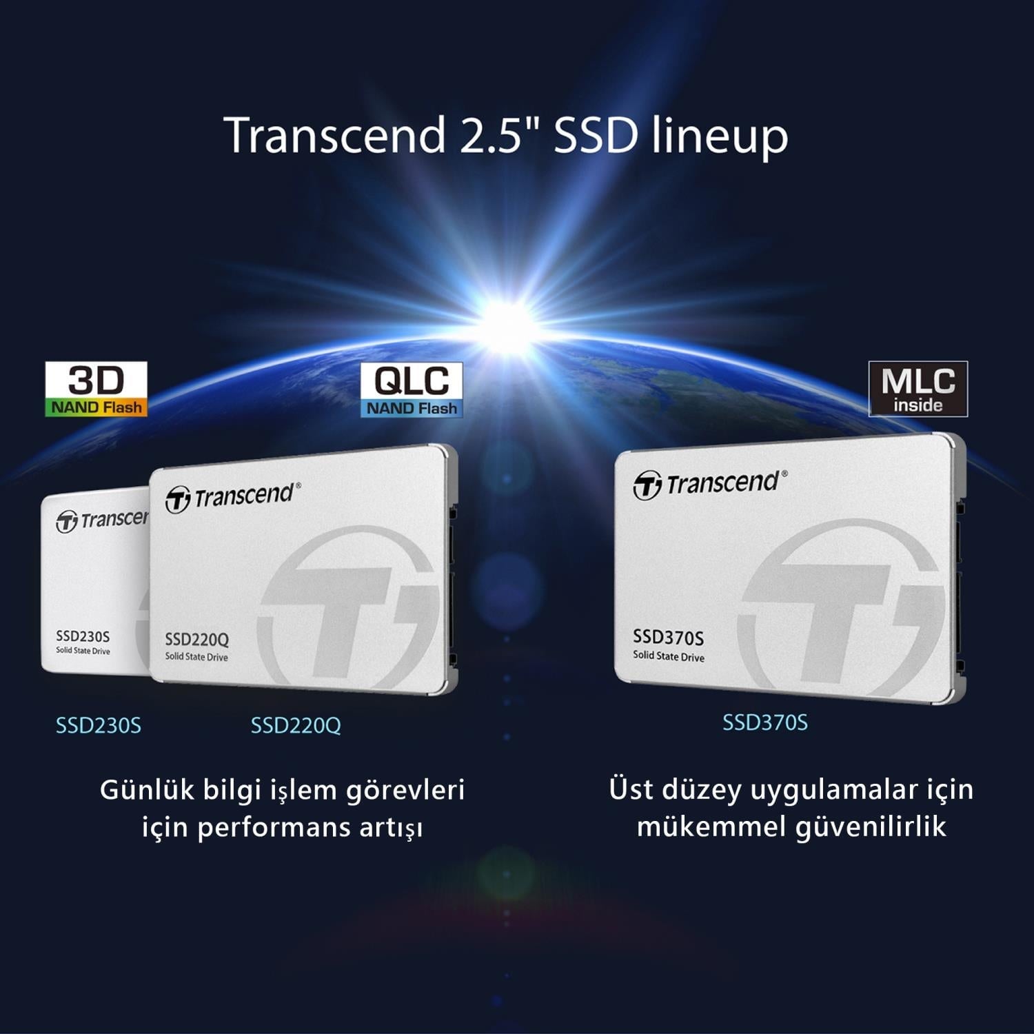 Transcend TS1TSSD225S 1TB, 2.5 SSD, SATA3, 3D TLC