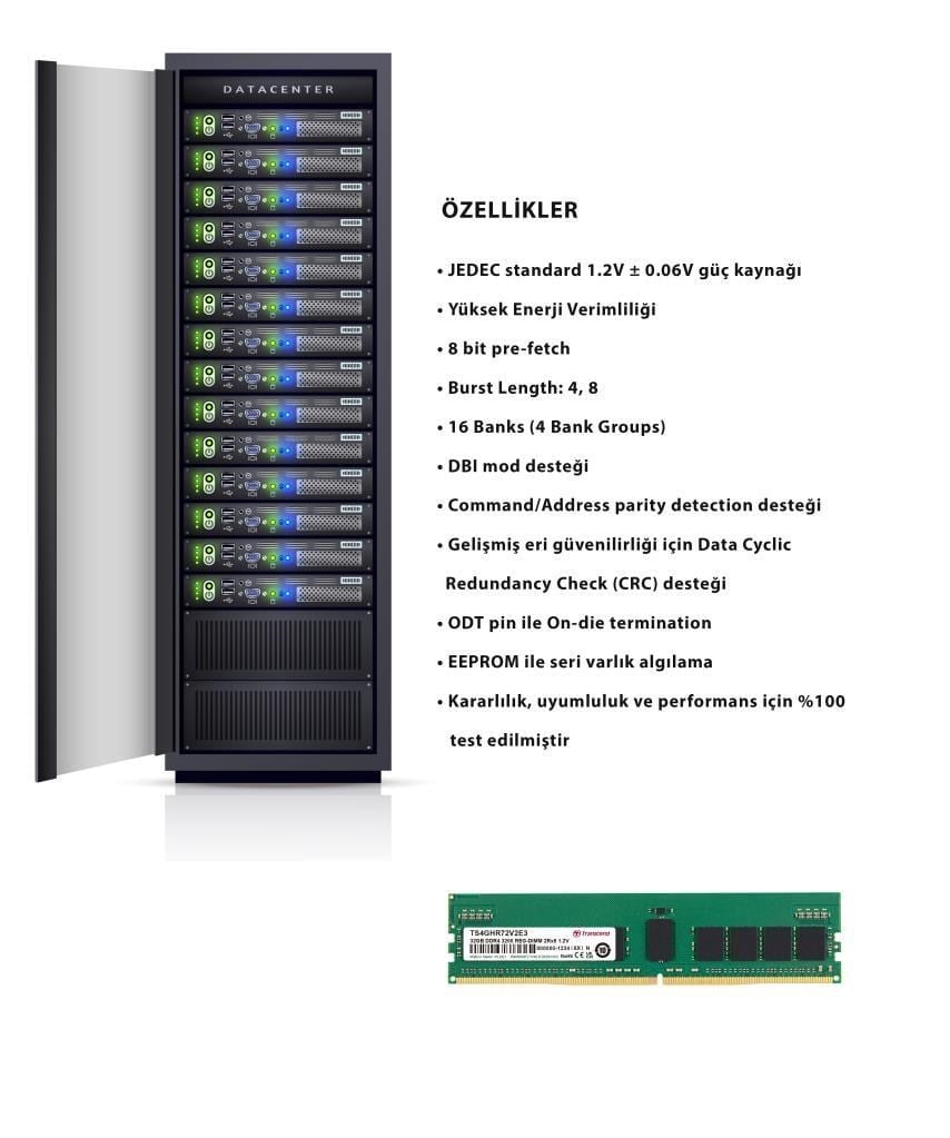 Transcend TS4GHR72V2E3 32GB DDR4 3200MHz 1.2V CL22 ECC Server Ram