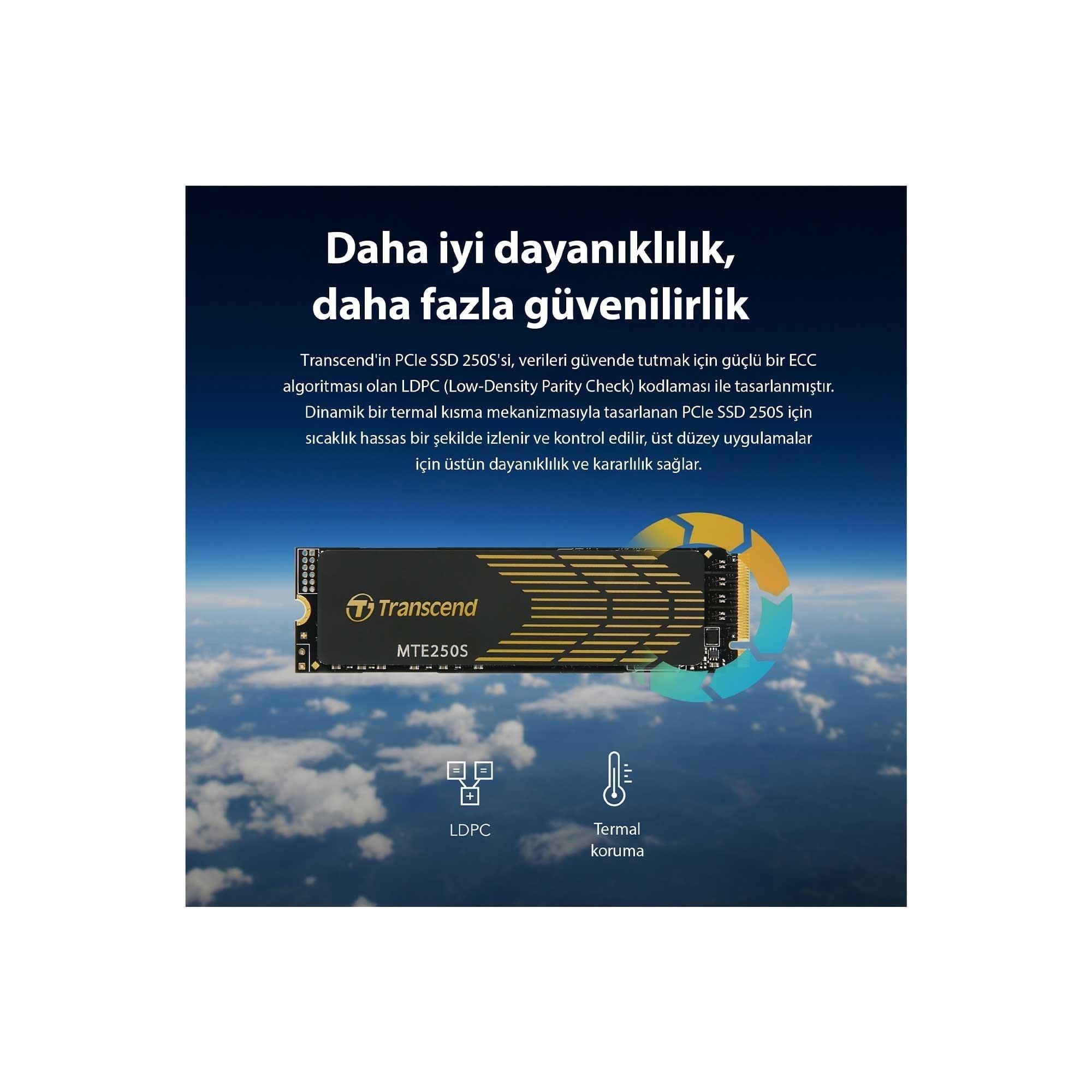 Transcend TS4TMTE250S 4TB 7500/6700MB/s PCIe Gen4x4 NVme 3D 2280 TLC M.2 SSD